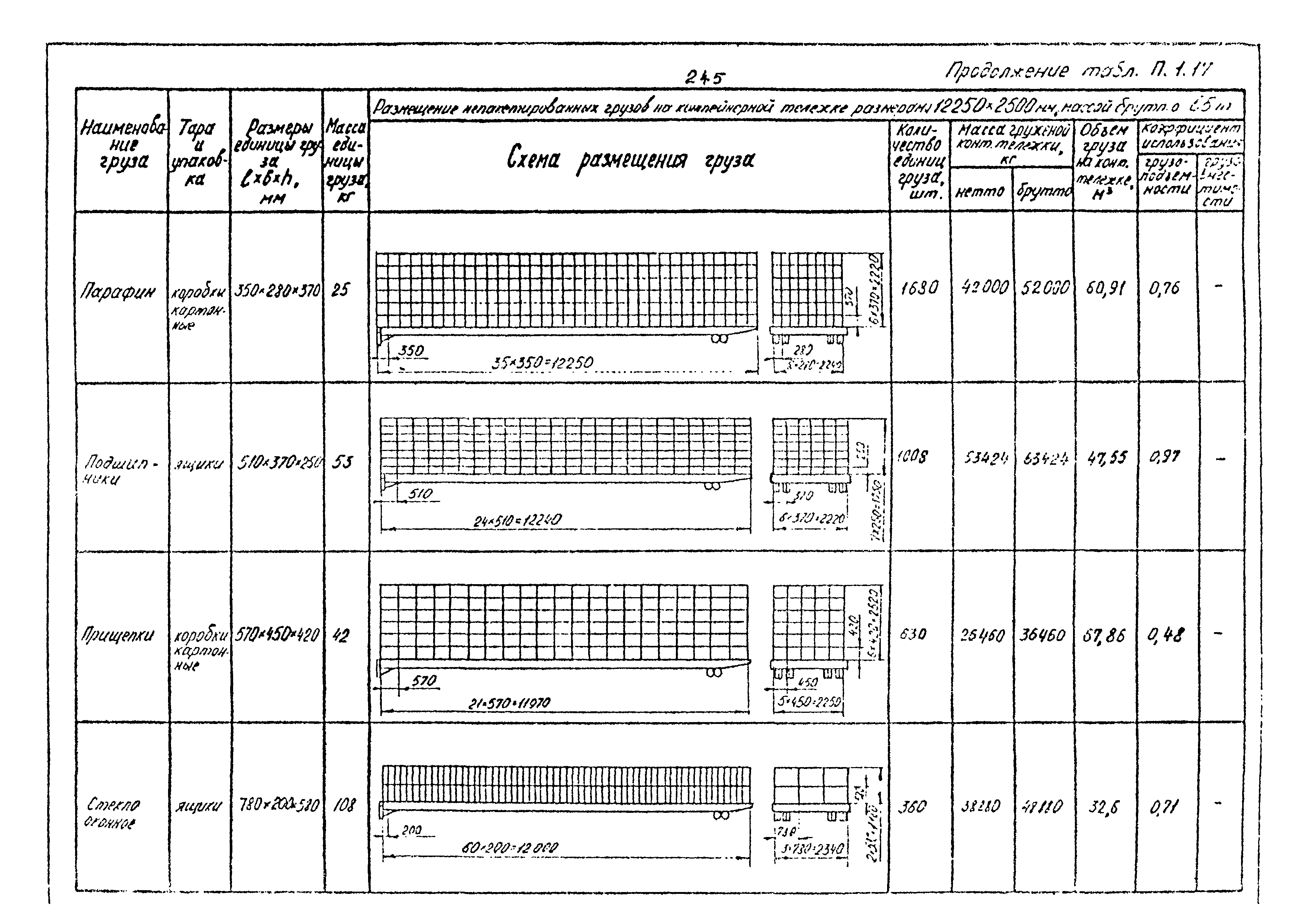 РД 31.41.02-80