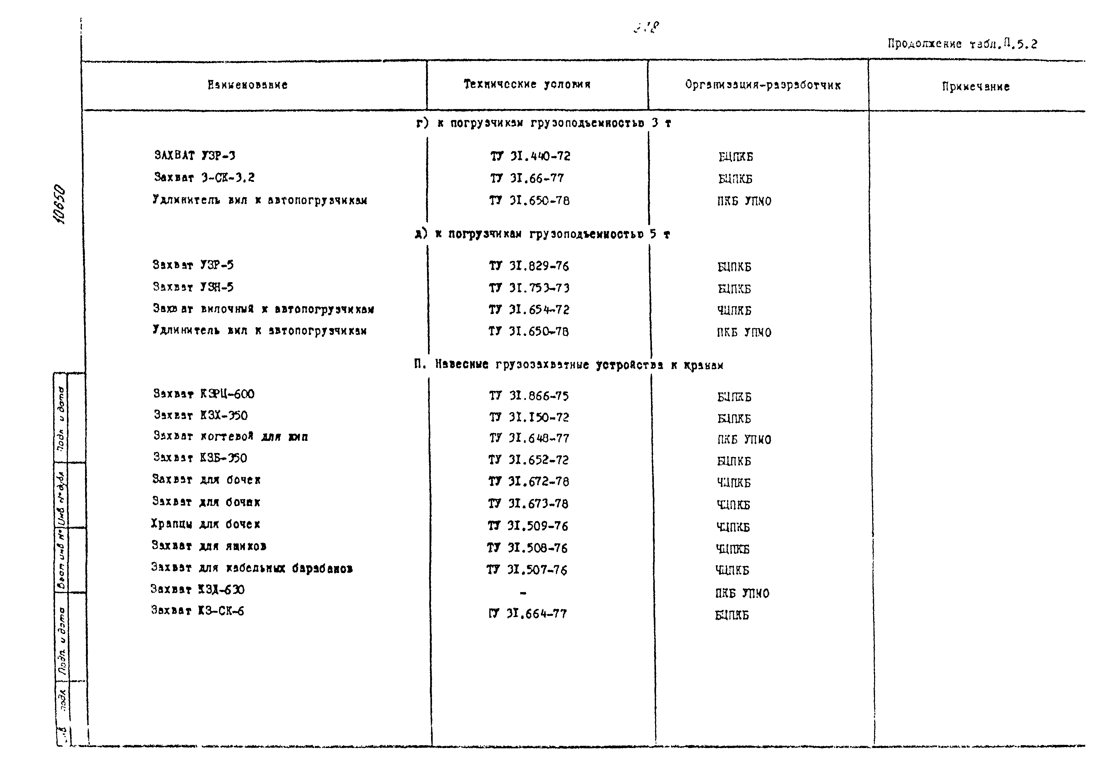 РД 31.41.02-80