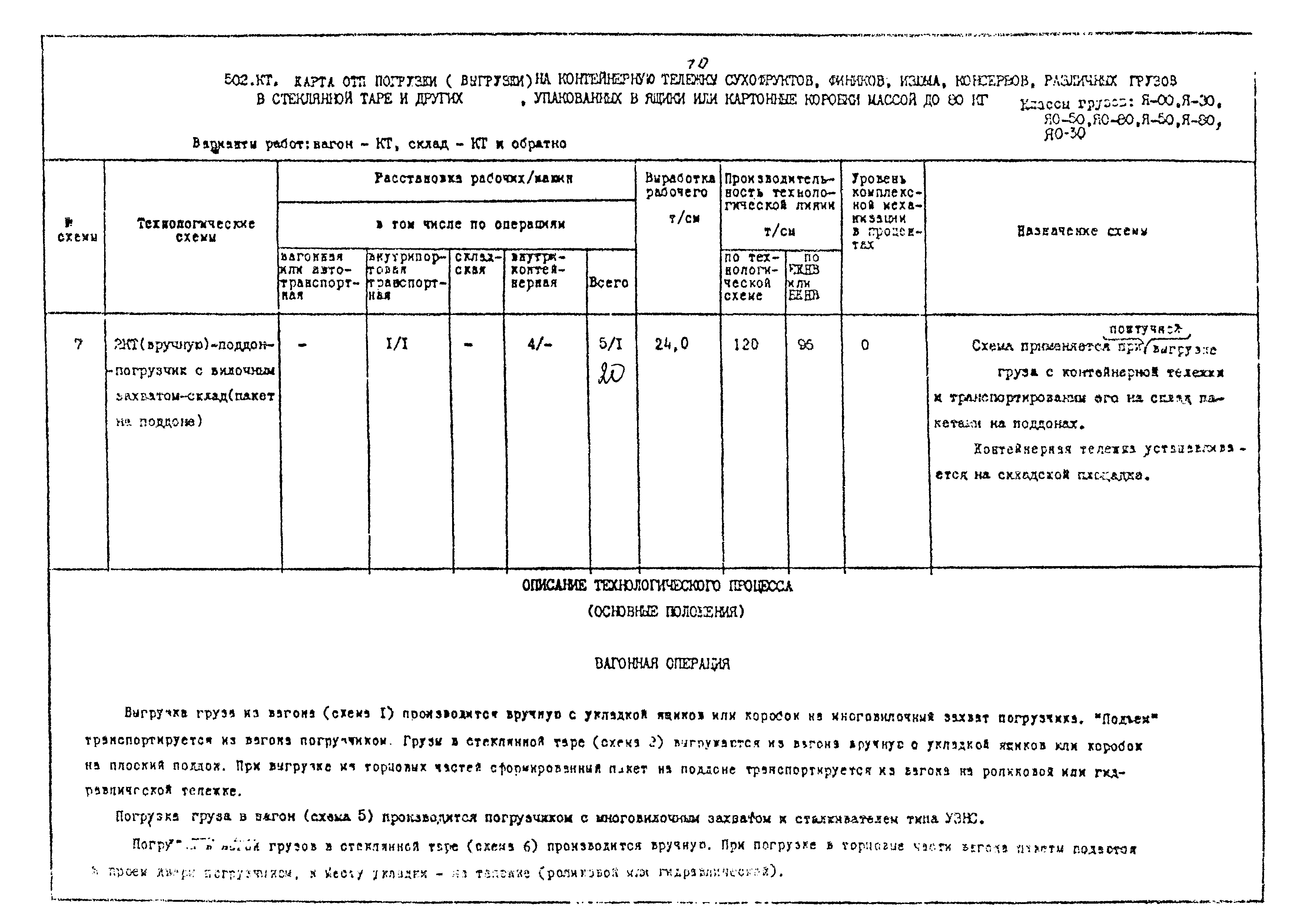 РД 31.41.02-80