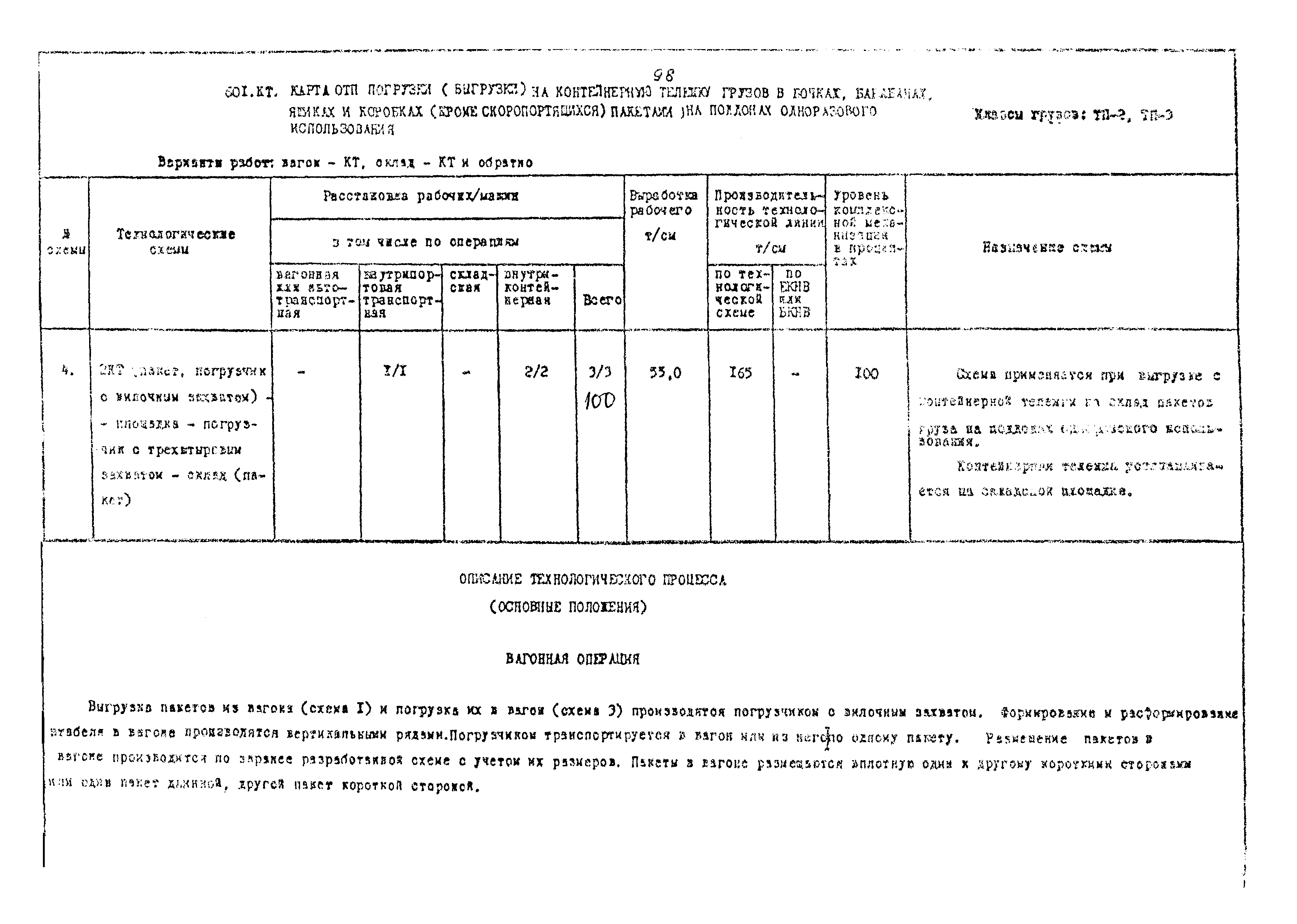 РД 31.41.02-80