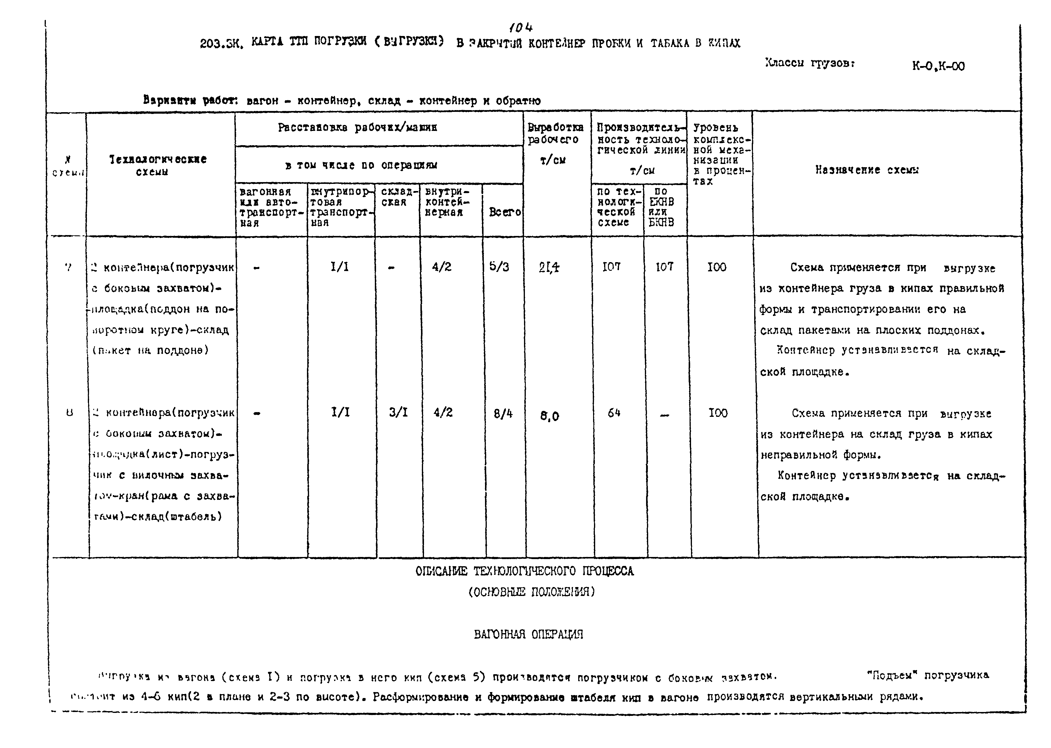 РД 31.41.02-80