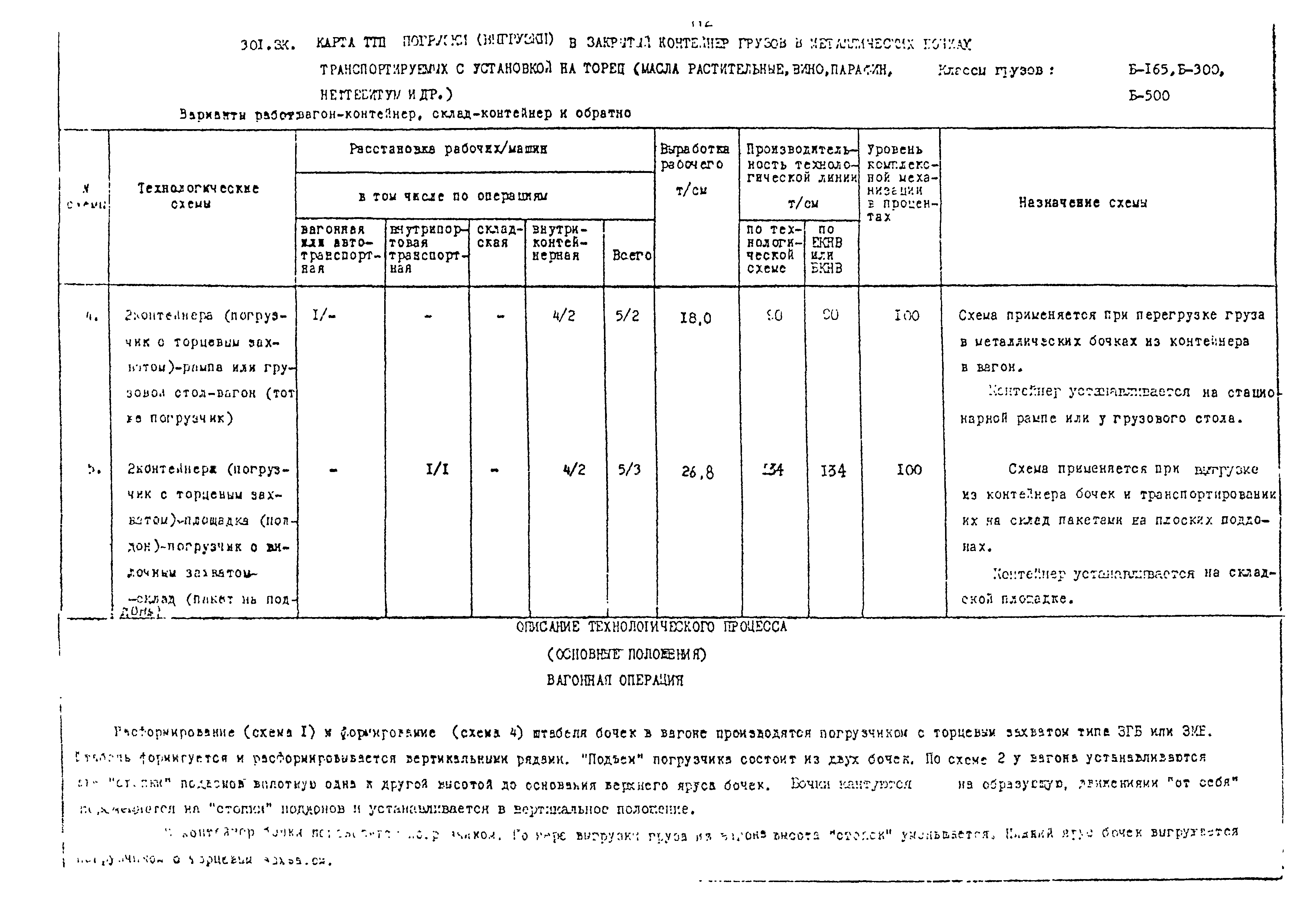 РД 31.41.02-80