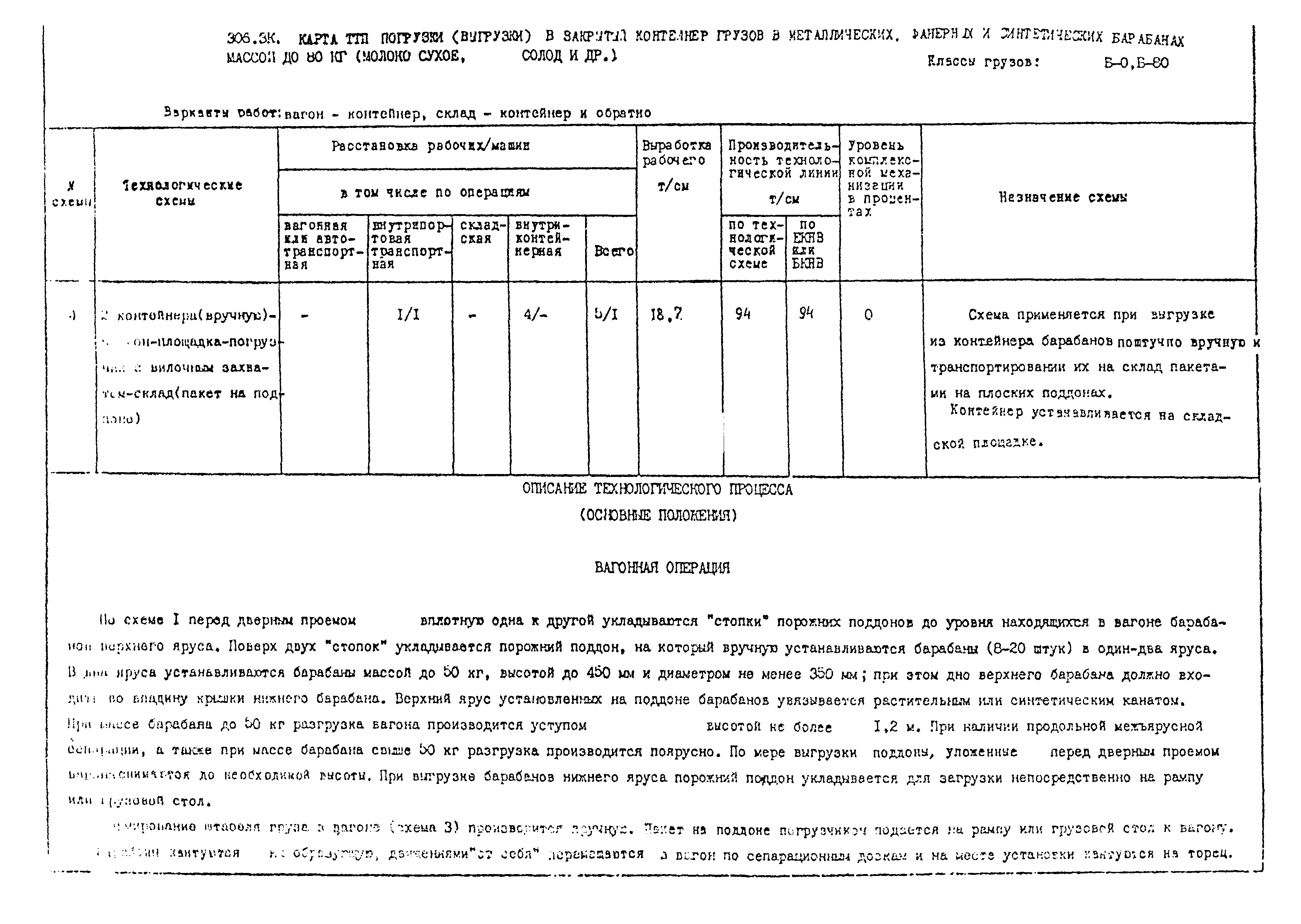 РД 31.41.02-80