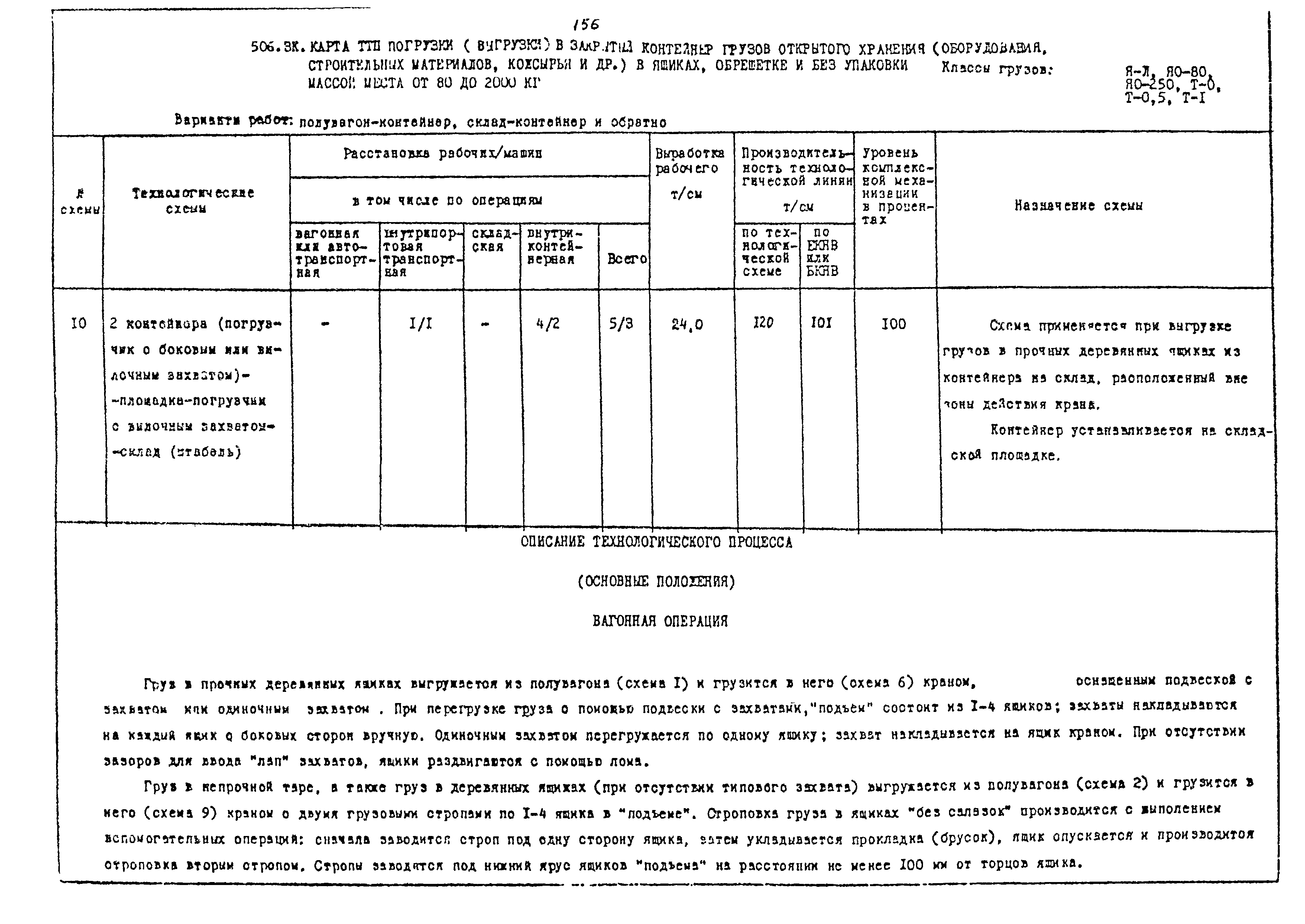 РД 31.41.02-80