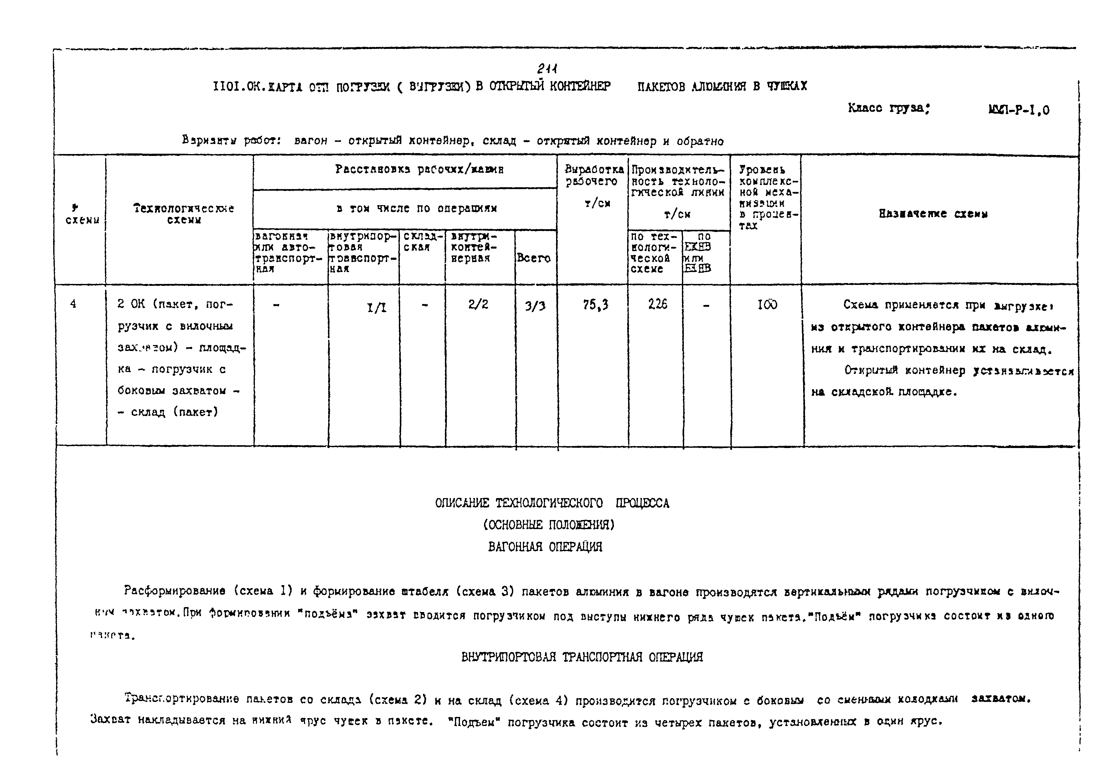 РД 31.41.02-80