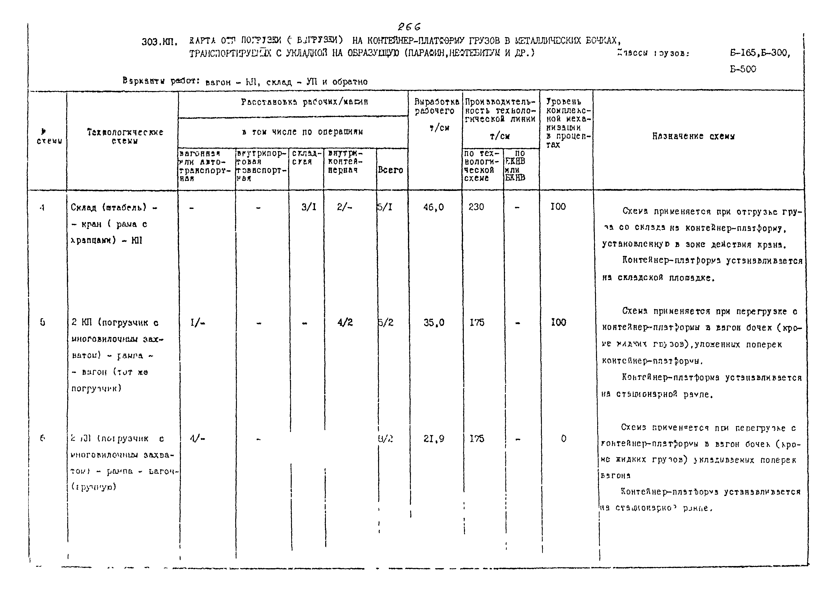 РД 31.41.02-80