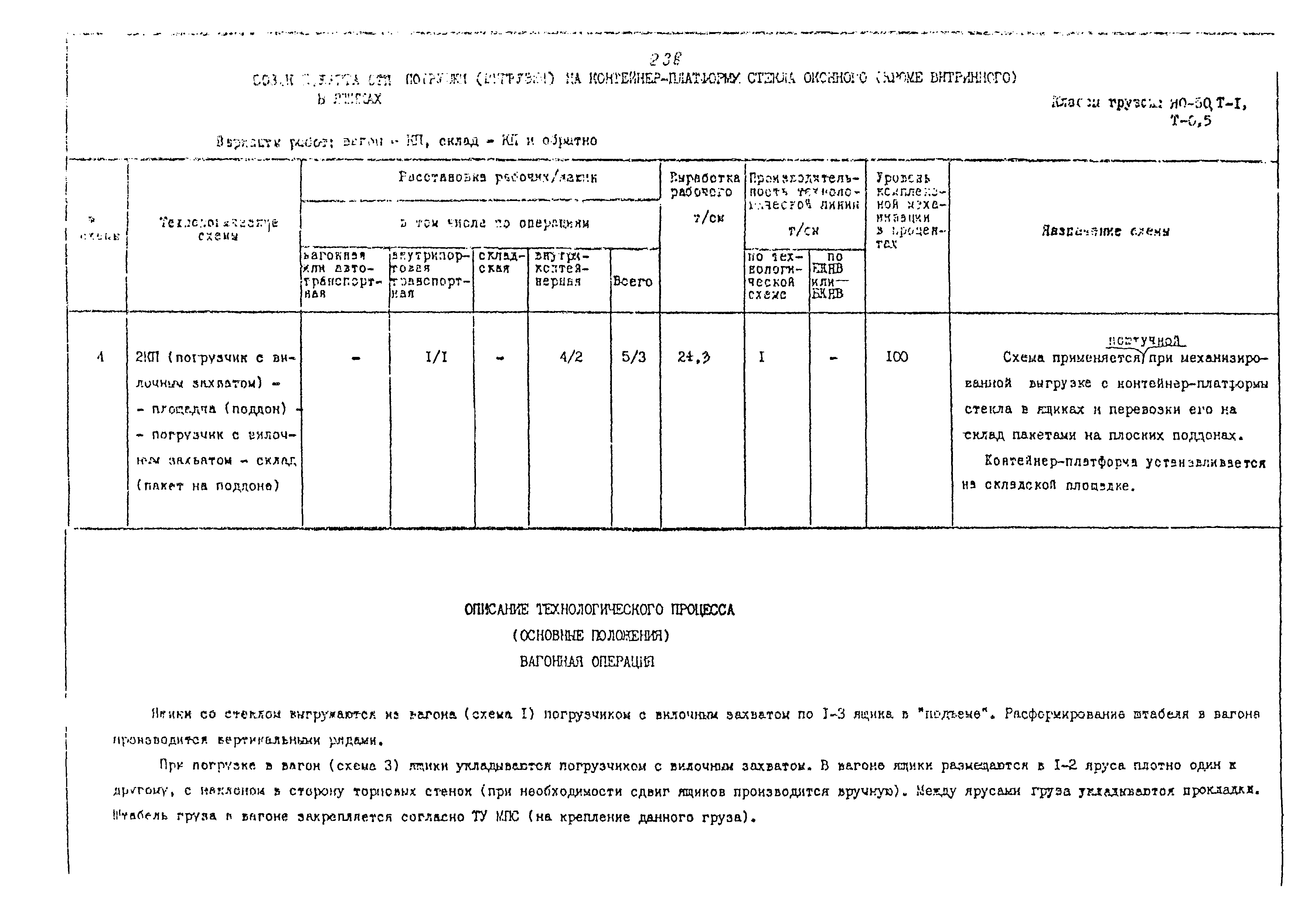 РД 31.41.02-80