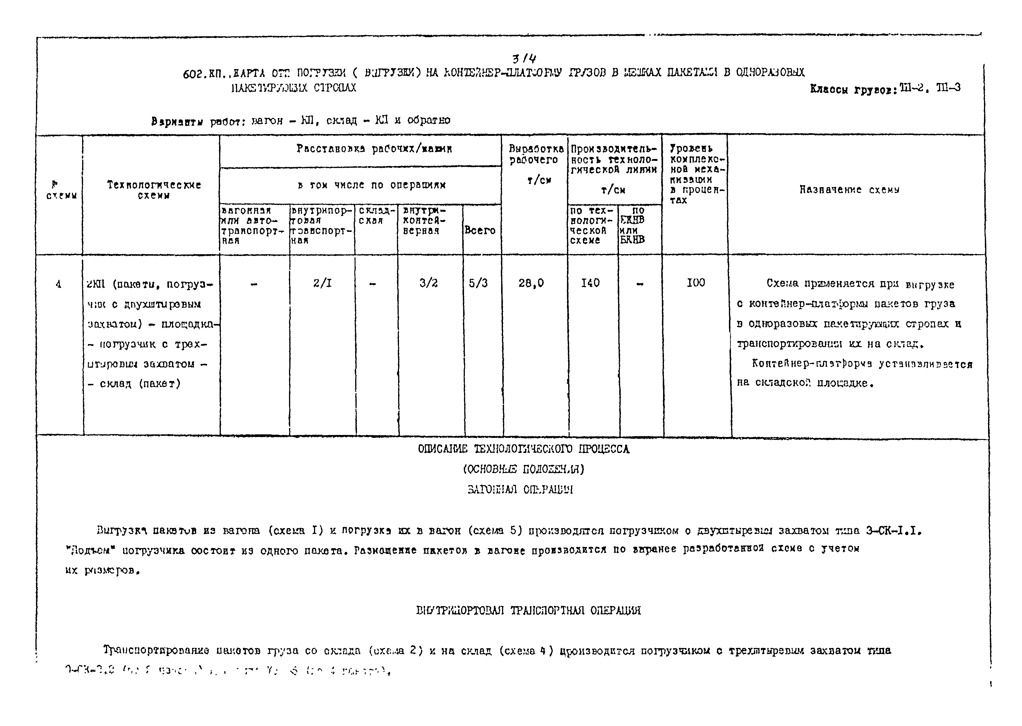 РД 31.41.02-80