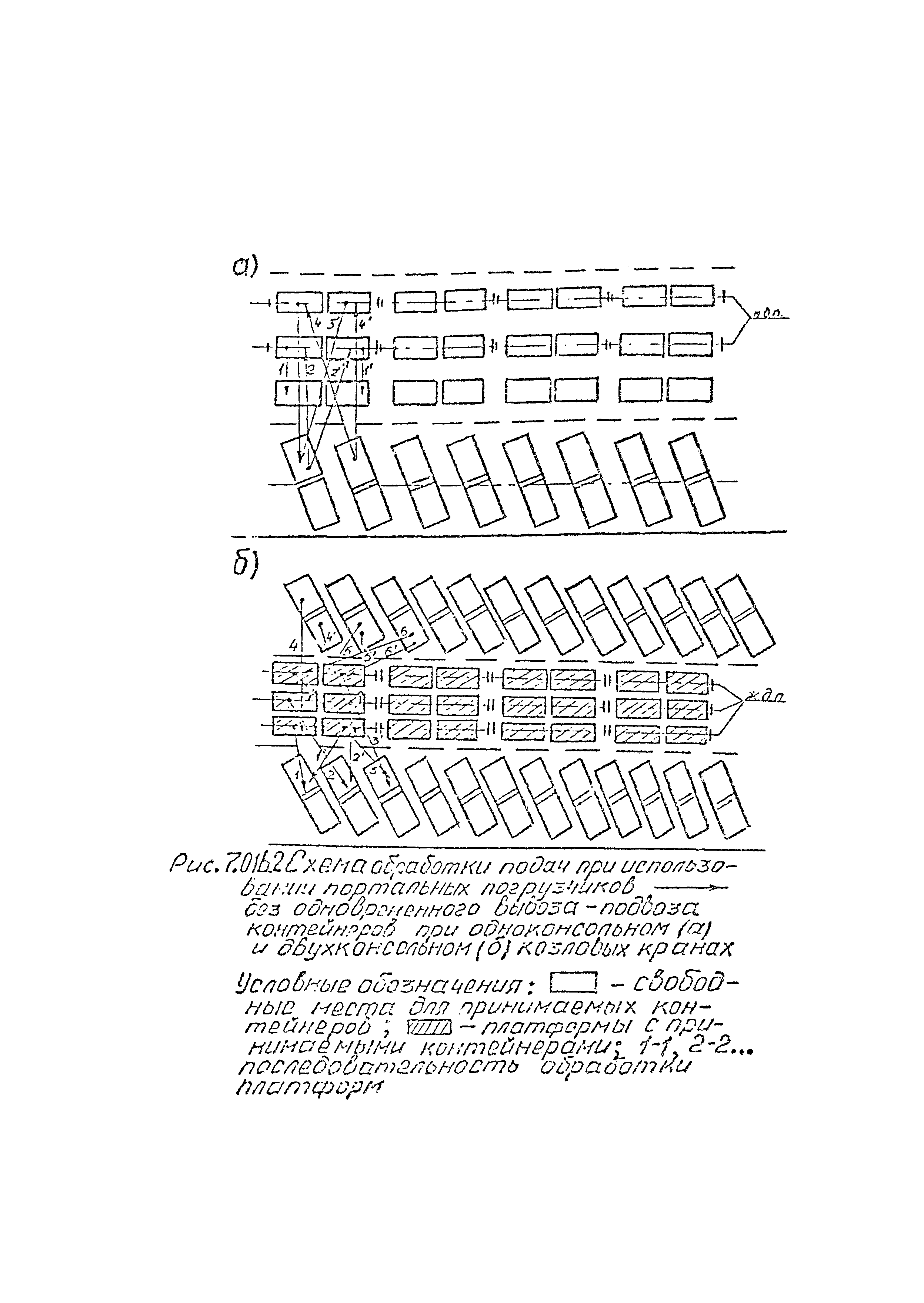 РД 31.41.02-80