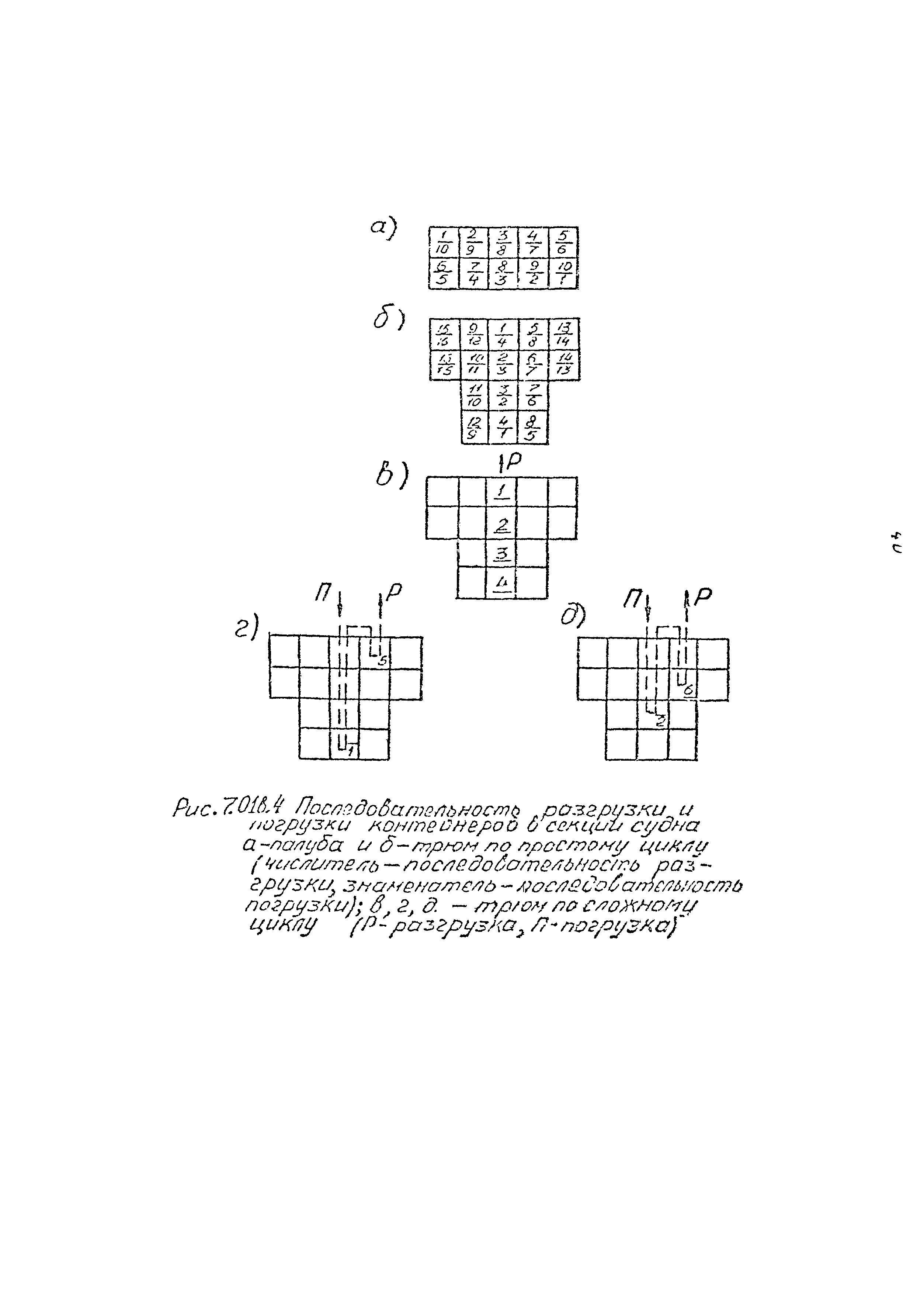 РД 31.41.02-80