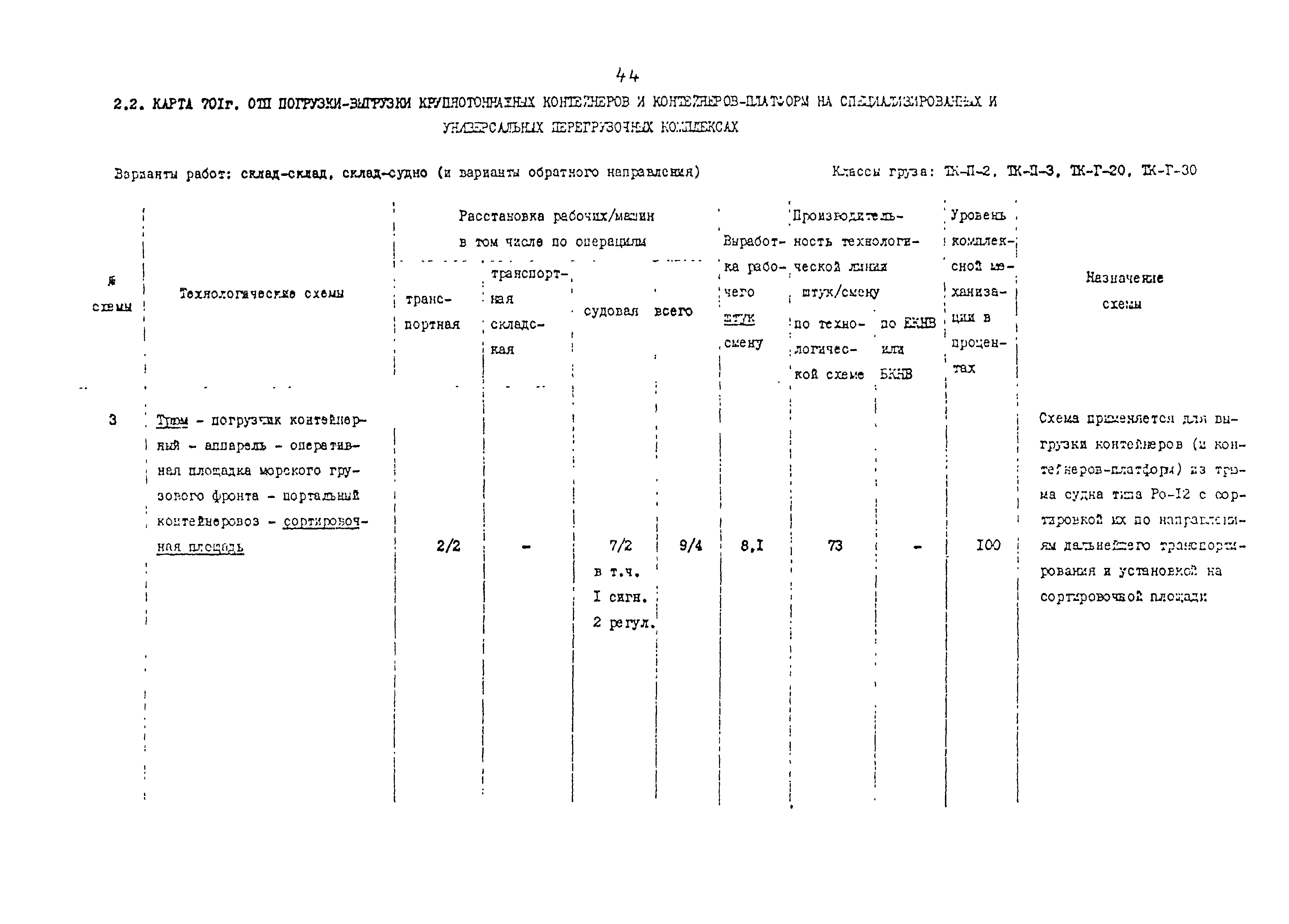 РД 31.41.02-80