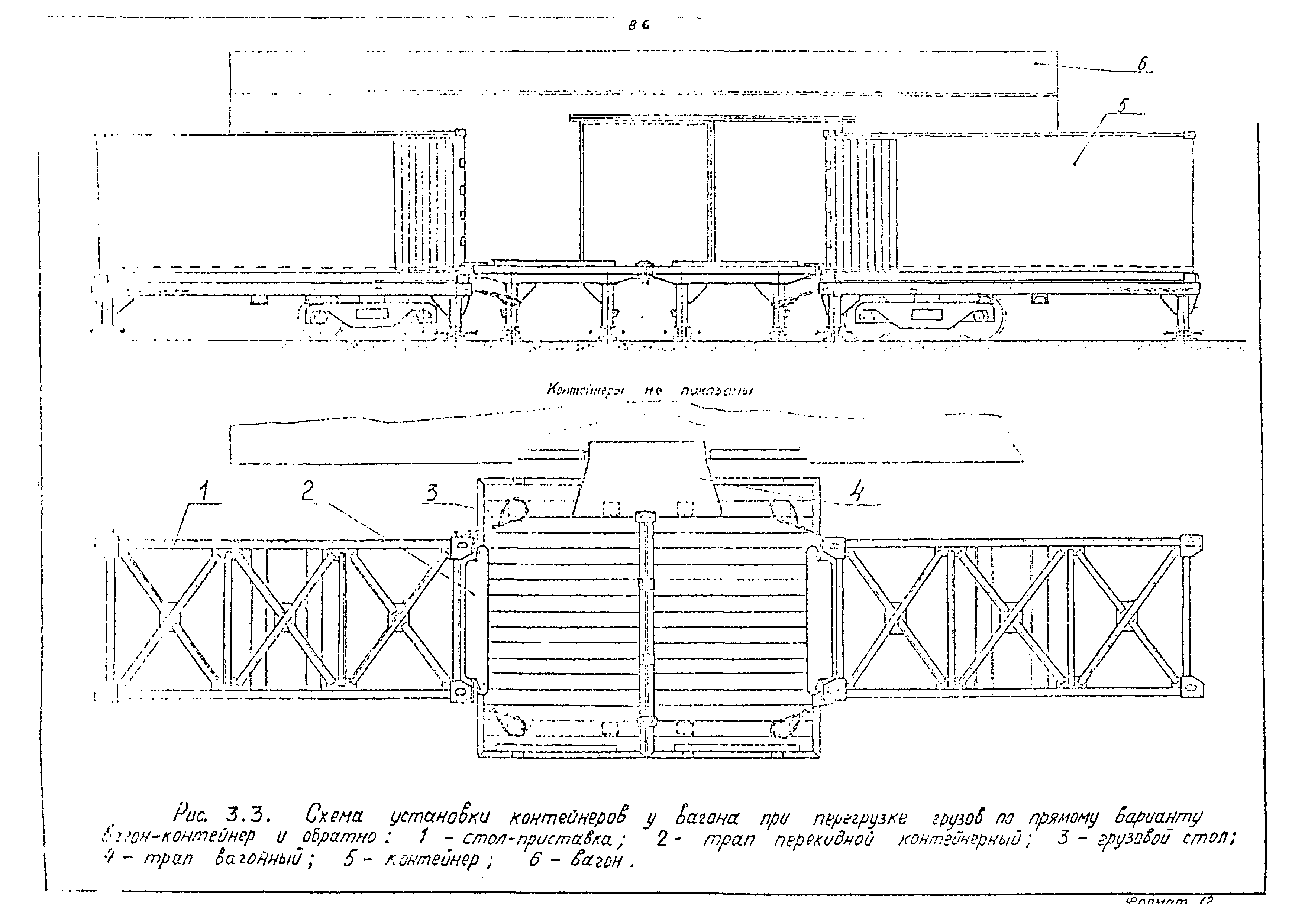 РД 31.41.02-80