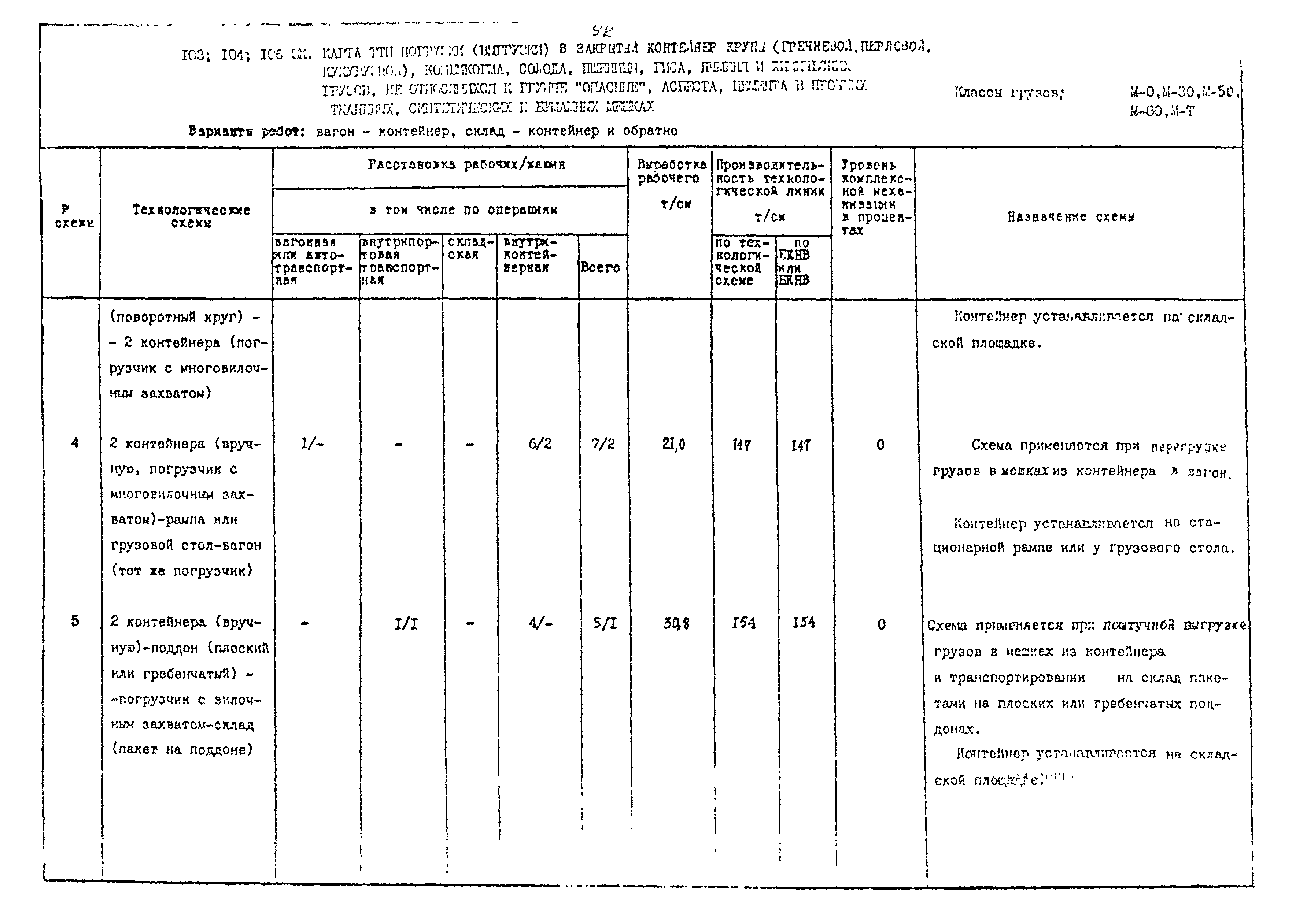 РД 31.41.02-80