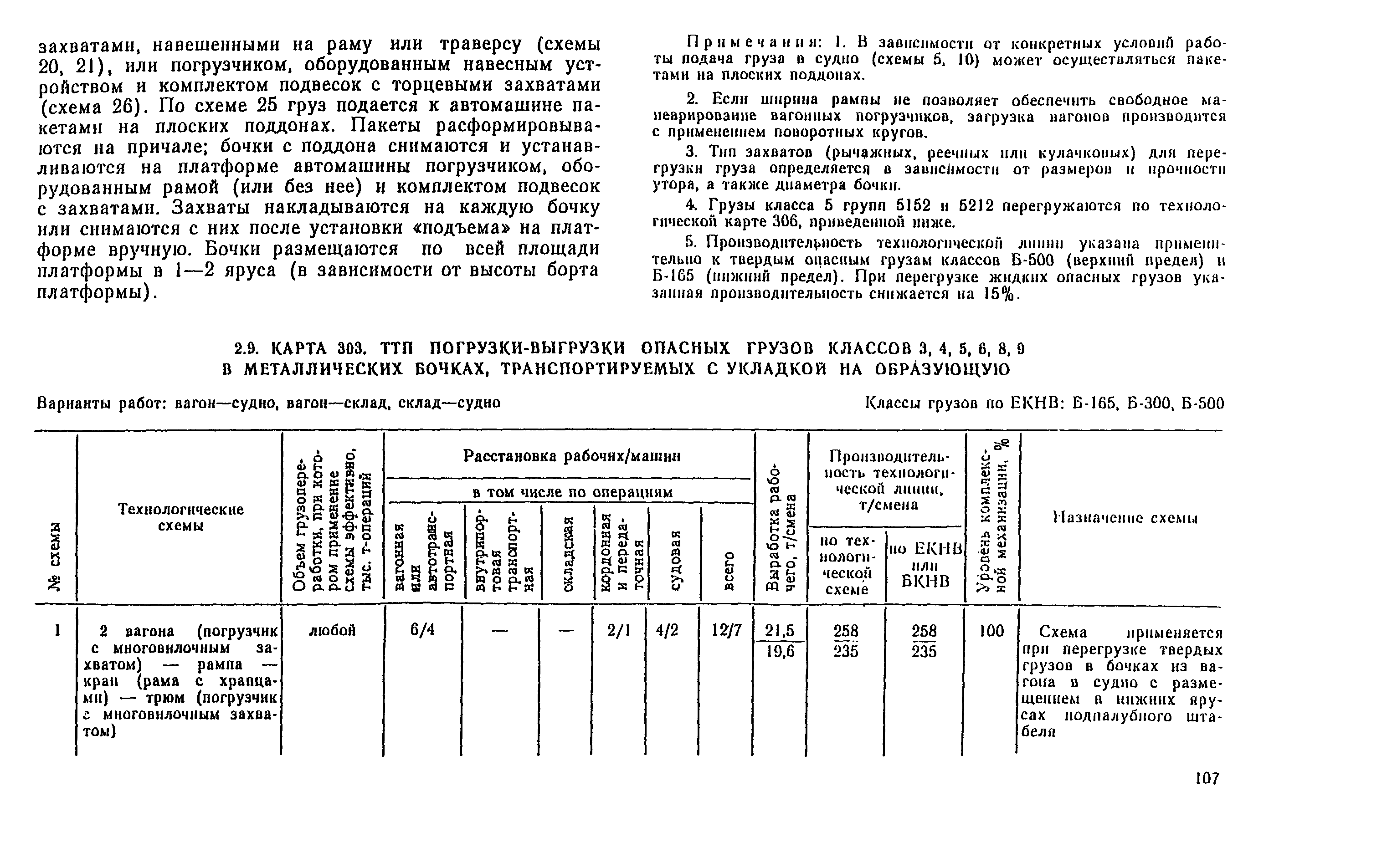 РД 31.41.04-79