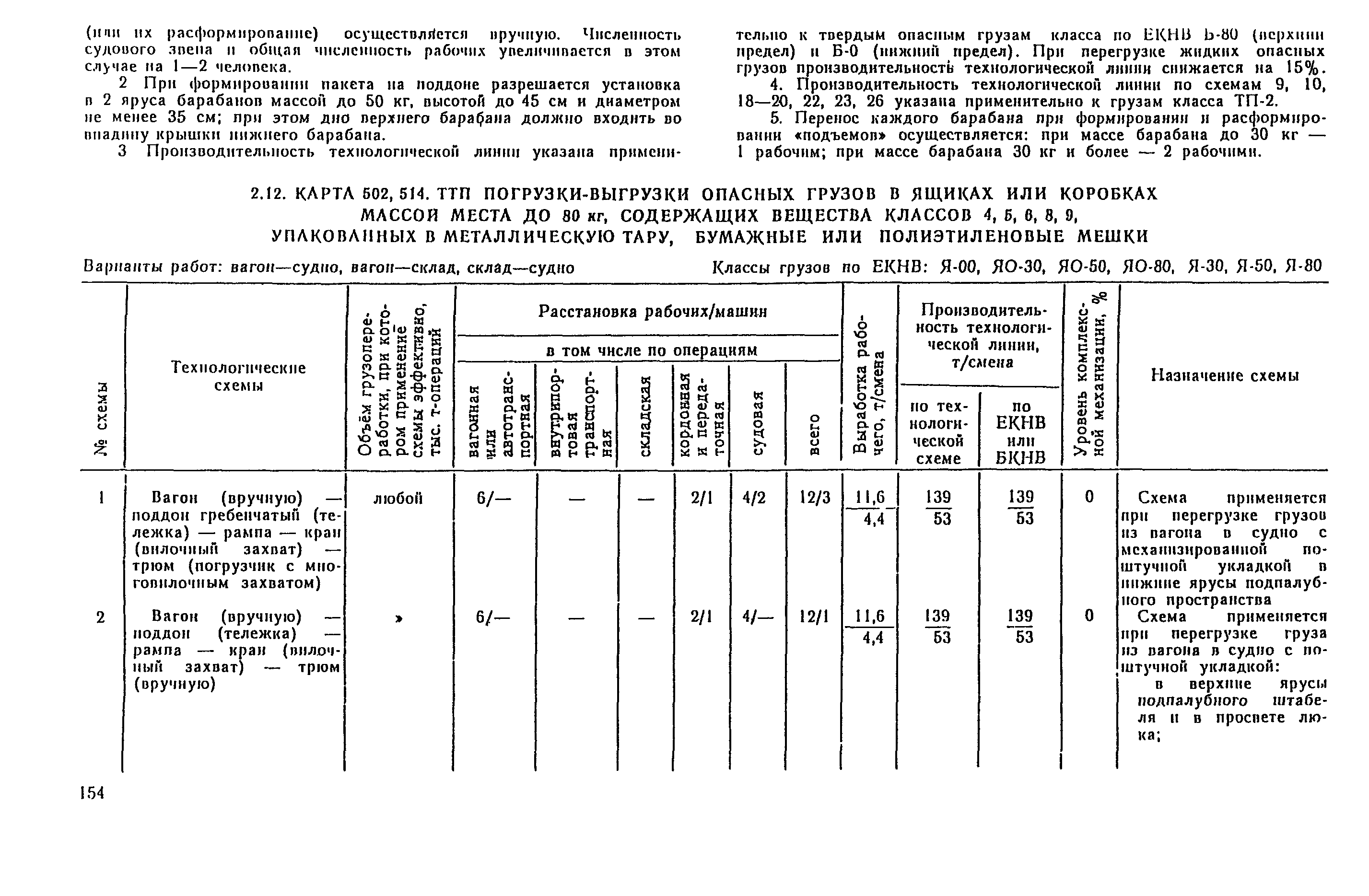 РД 31.41.04-79