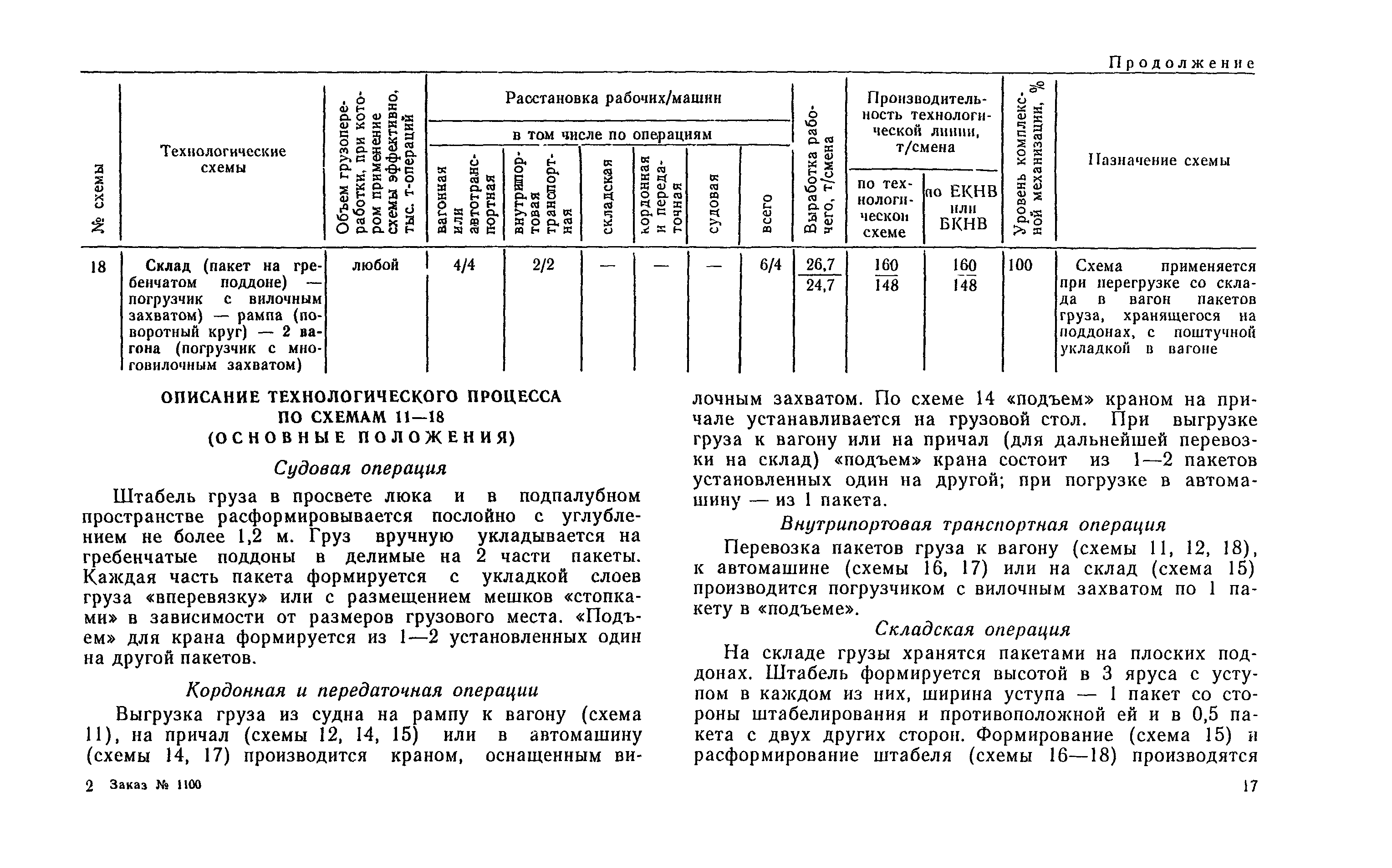 РД 31.41.04-79