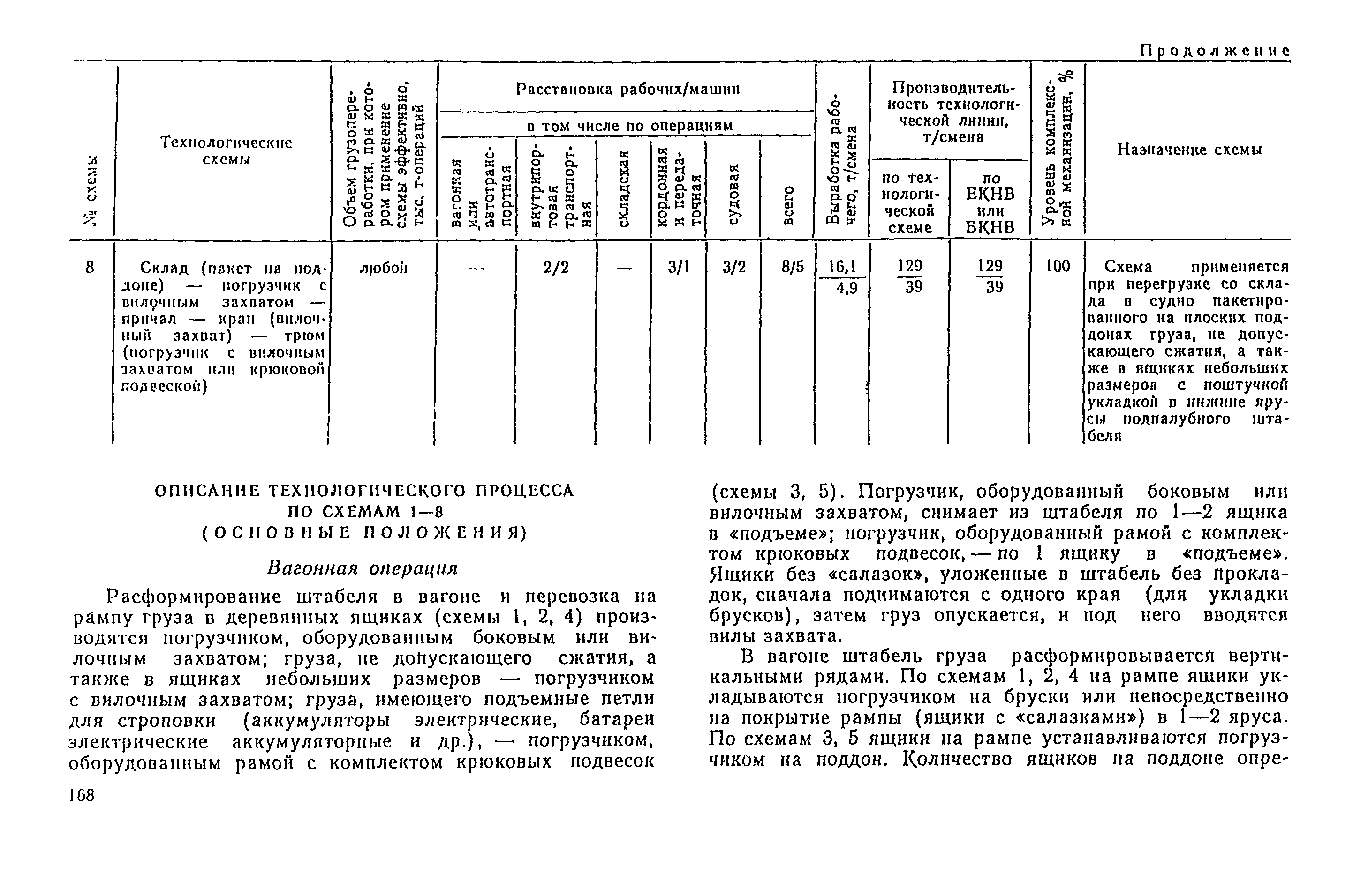 РД 31.41.04-79