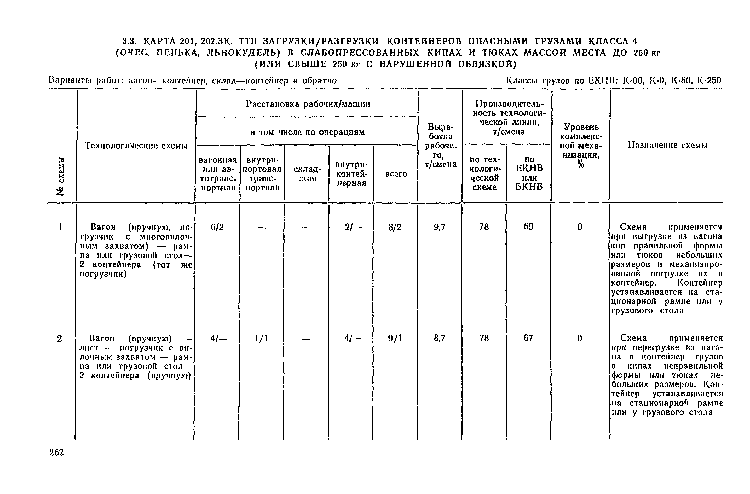 РД 31.41.04-79