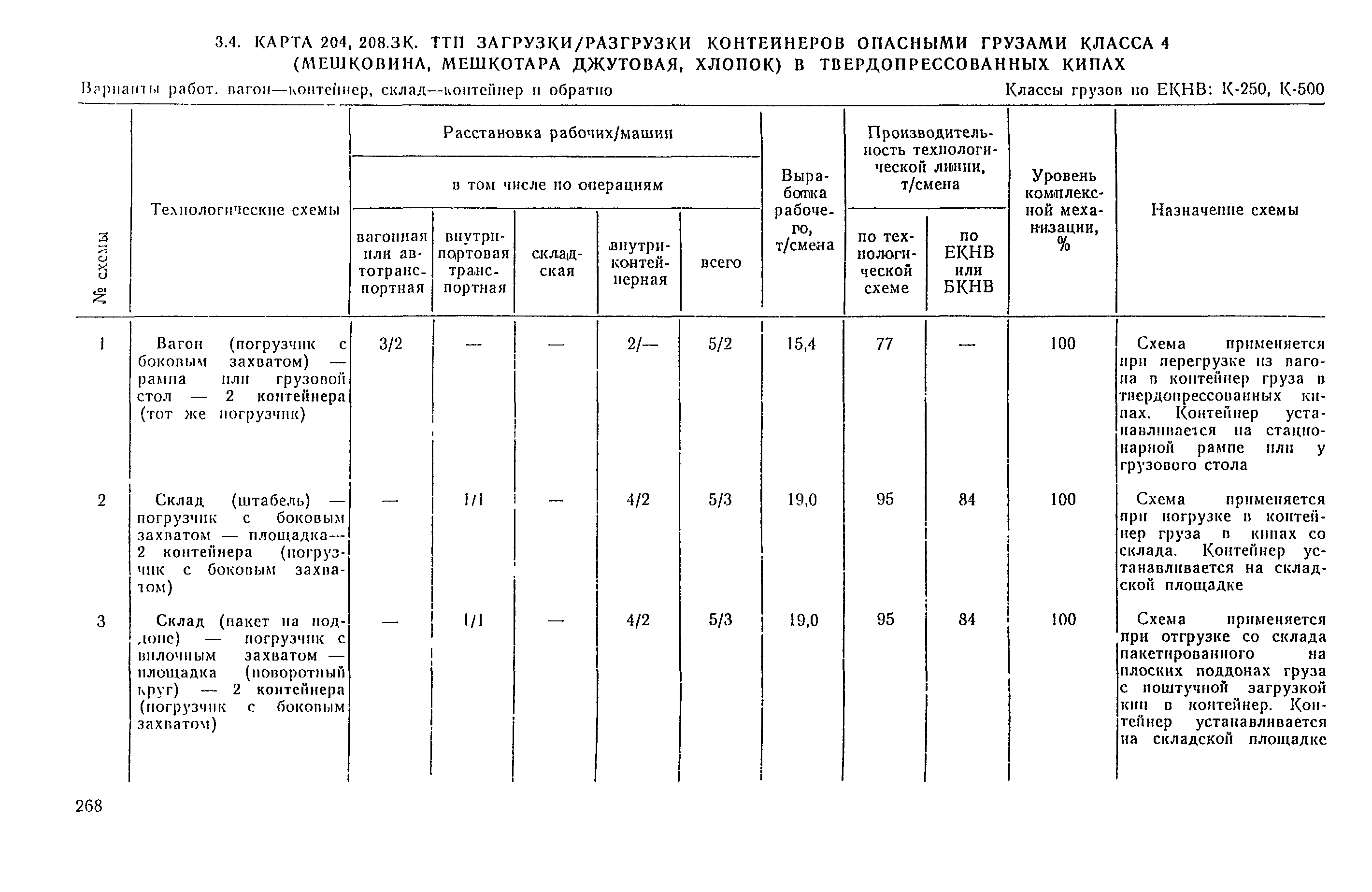 РД 31.41.04-79