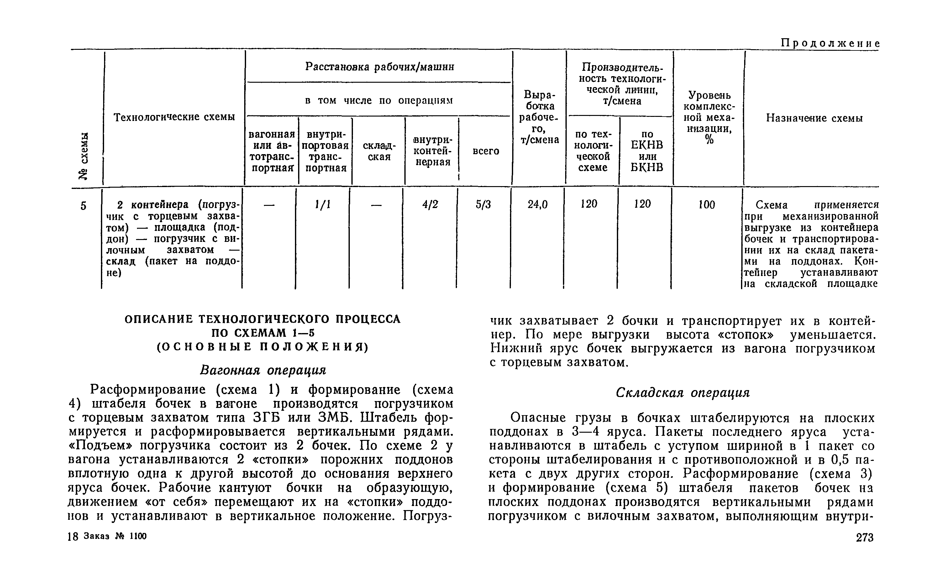 РД 31.41.04-79