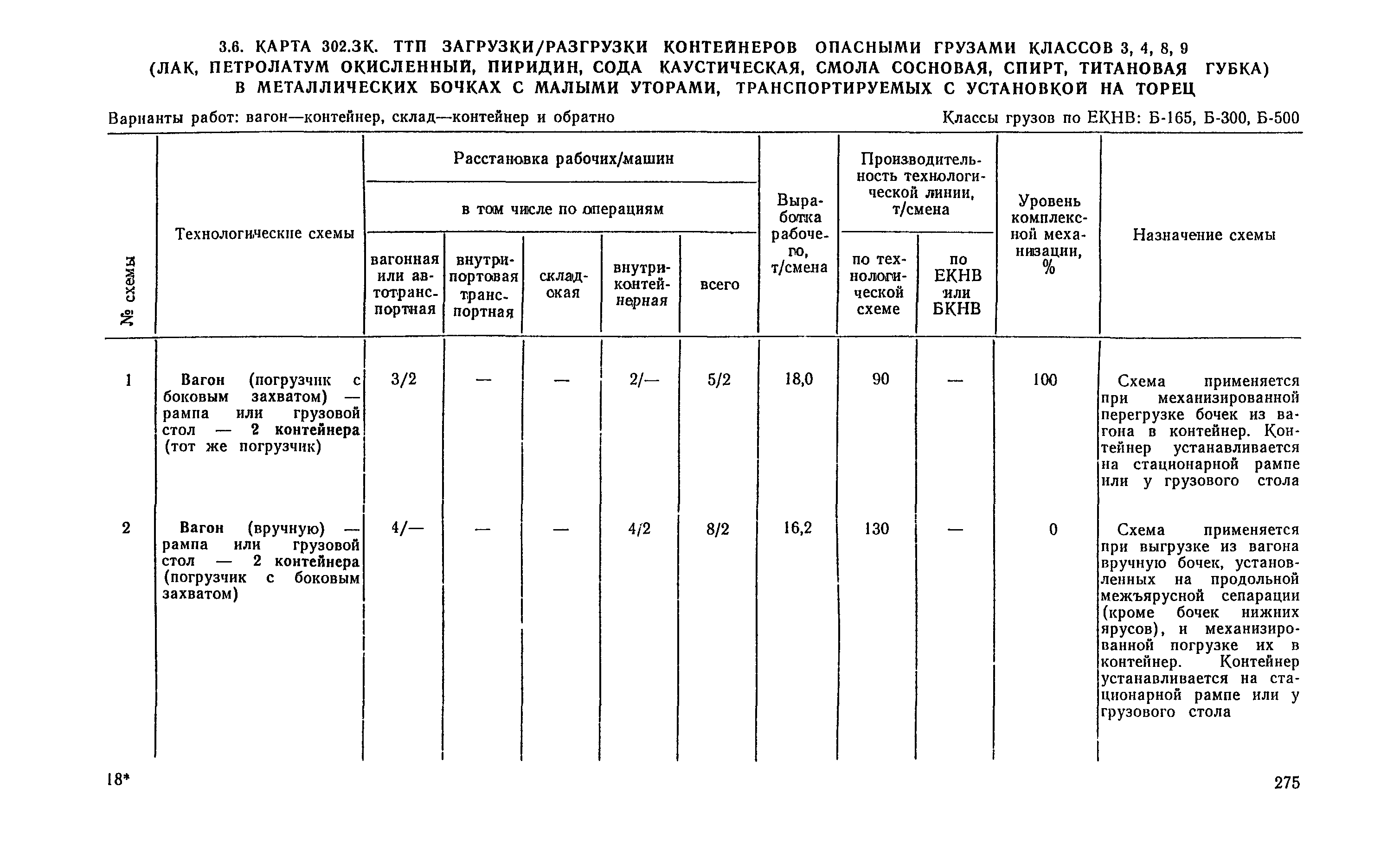 РД 31.41.04-79