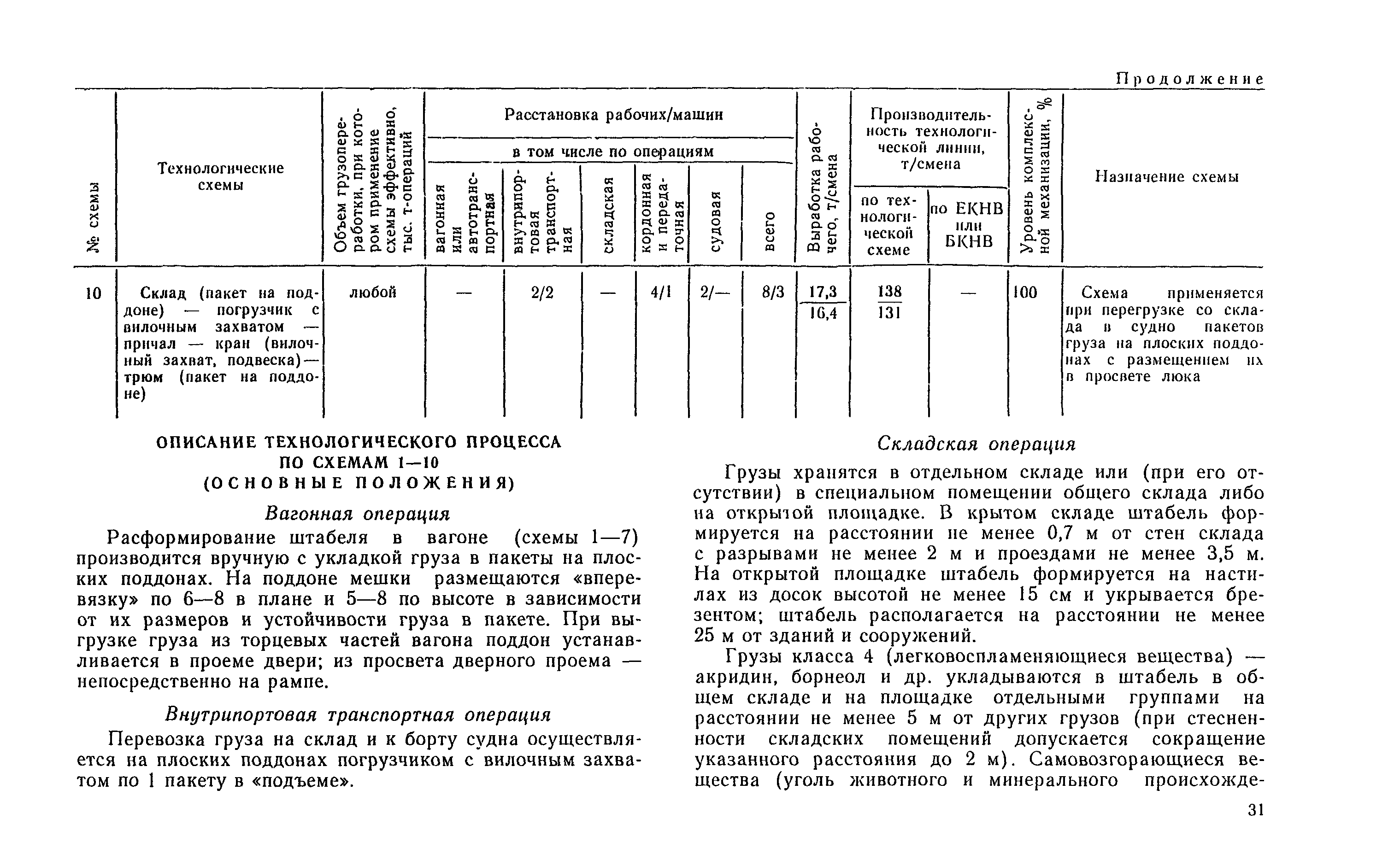 РД 31.41.04-79