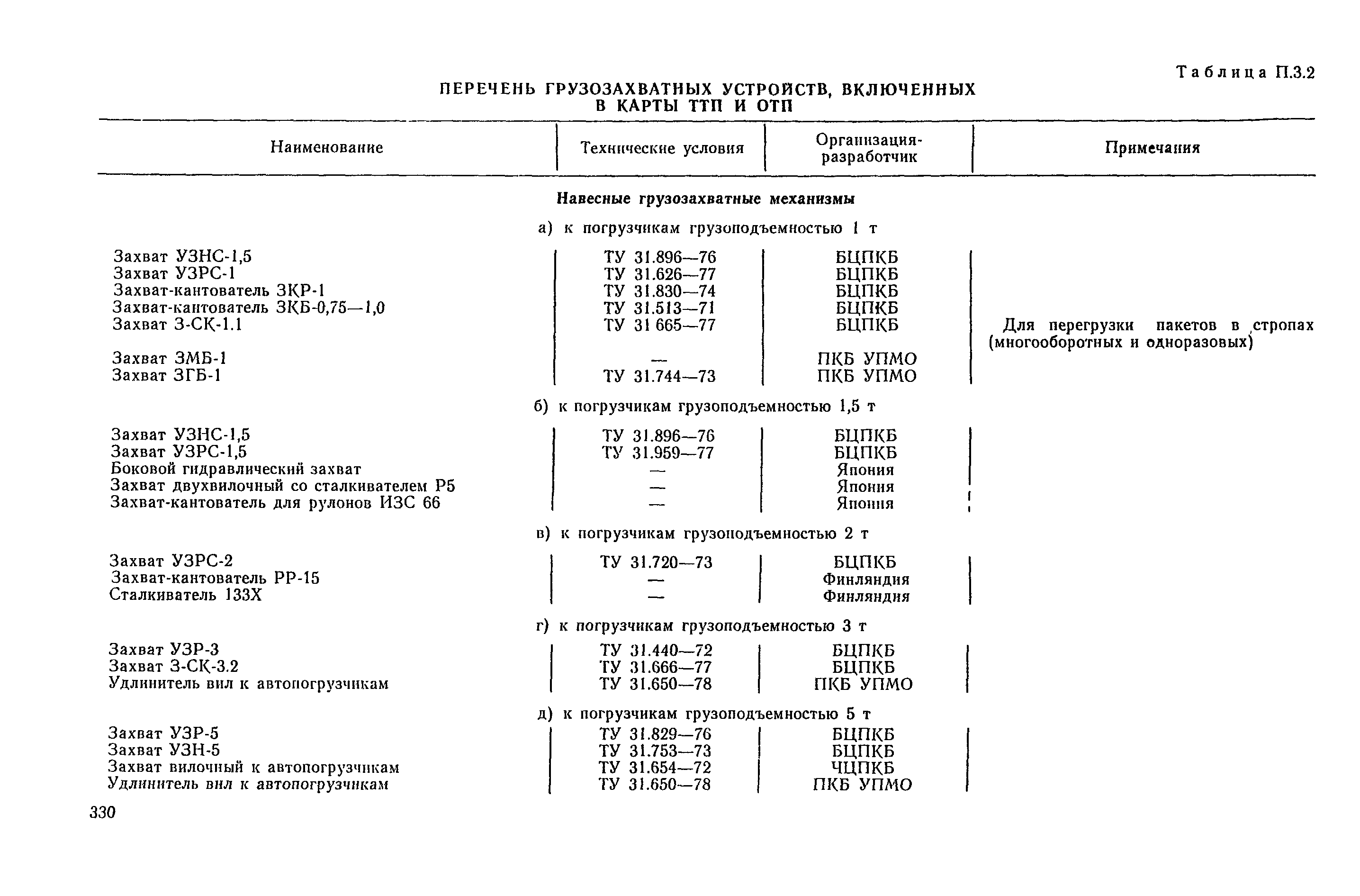 РД 31.41.04-79