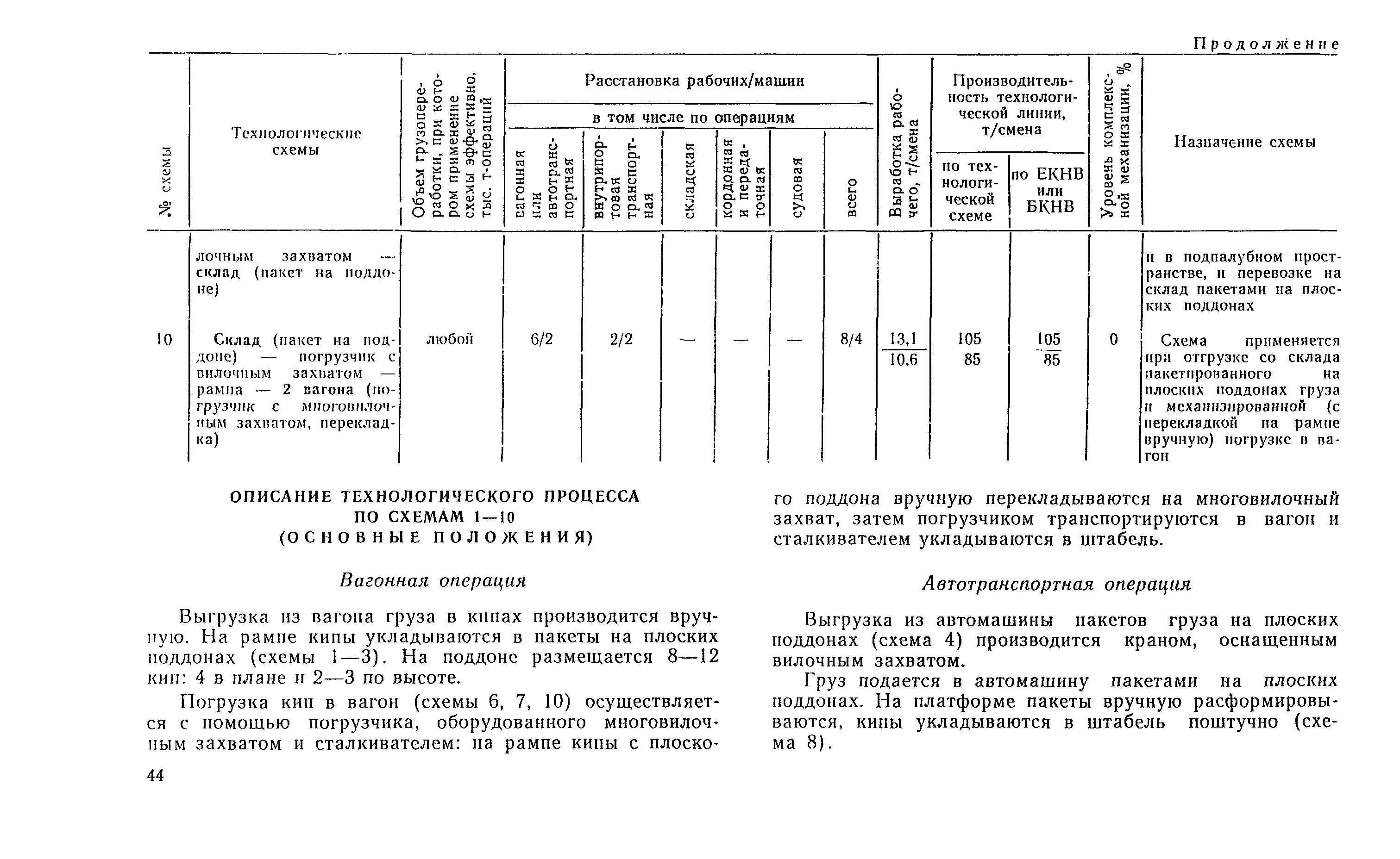 РД 31.41.04-79