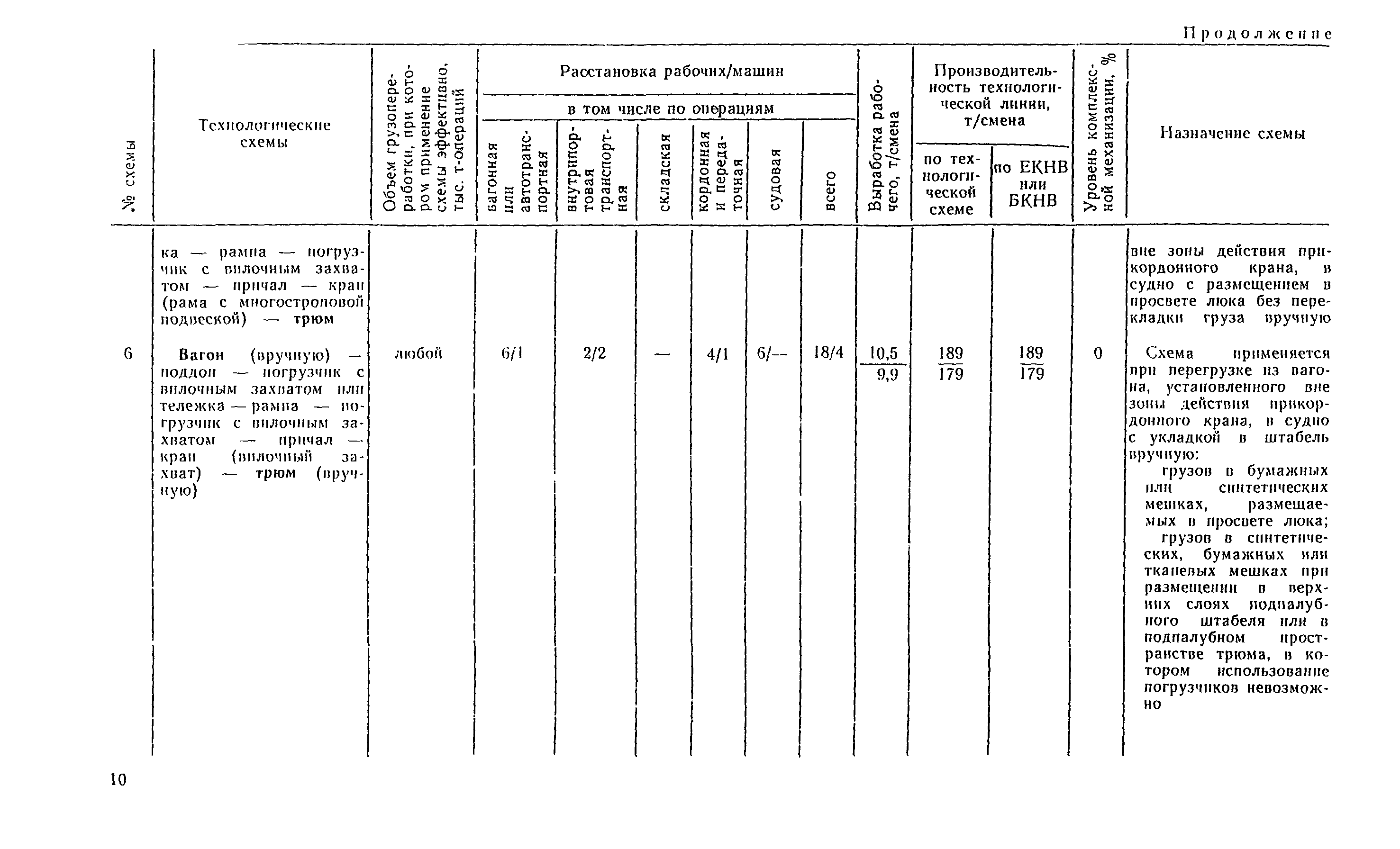 РД 31.41.04-79