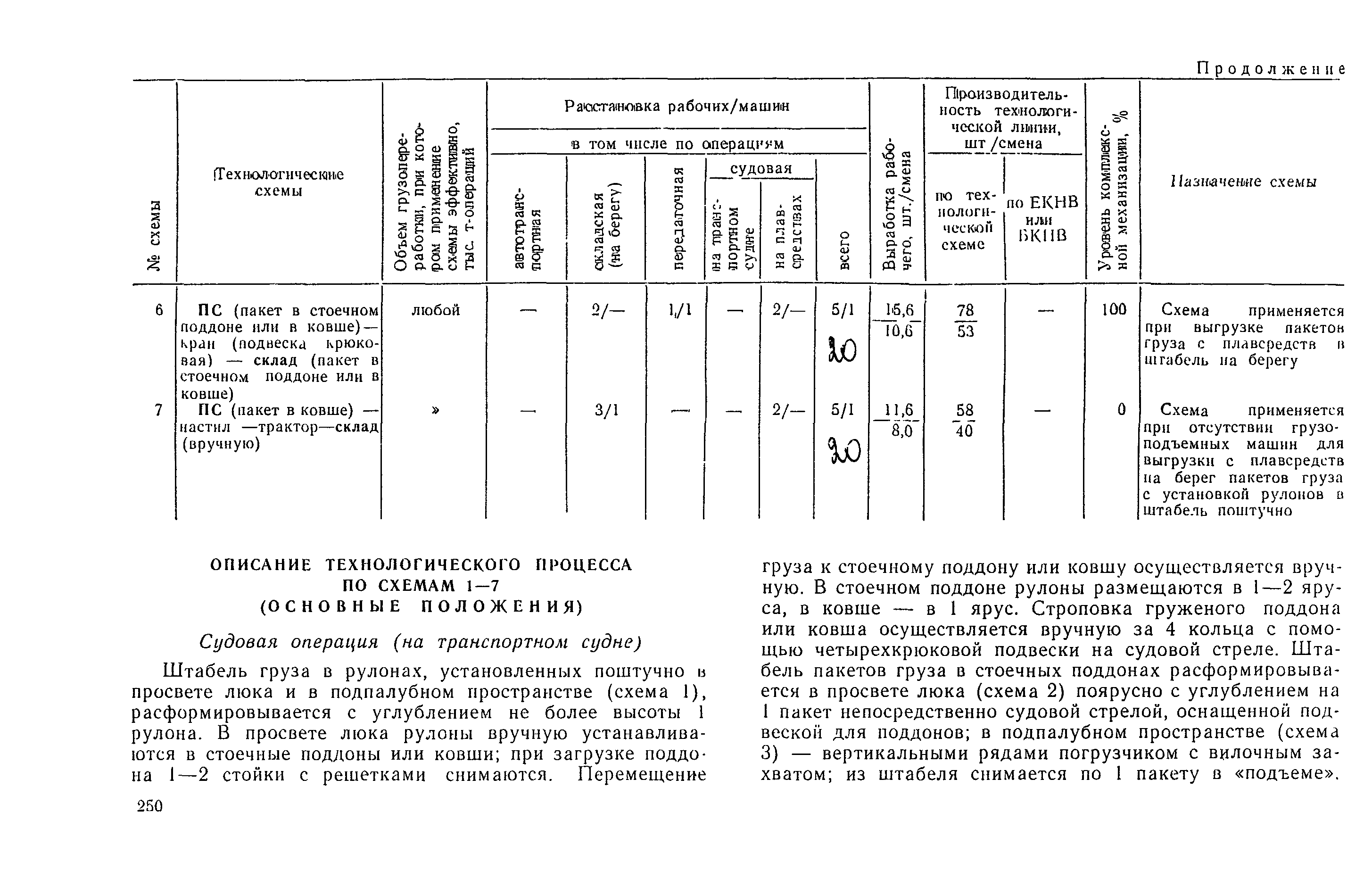 РД 31.41.03-79