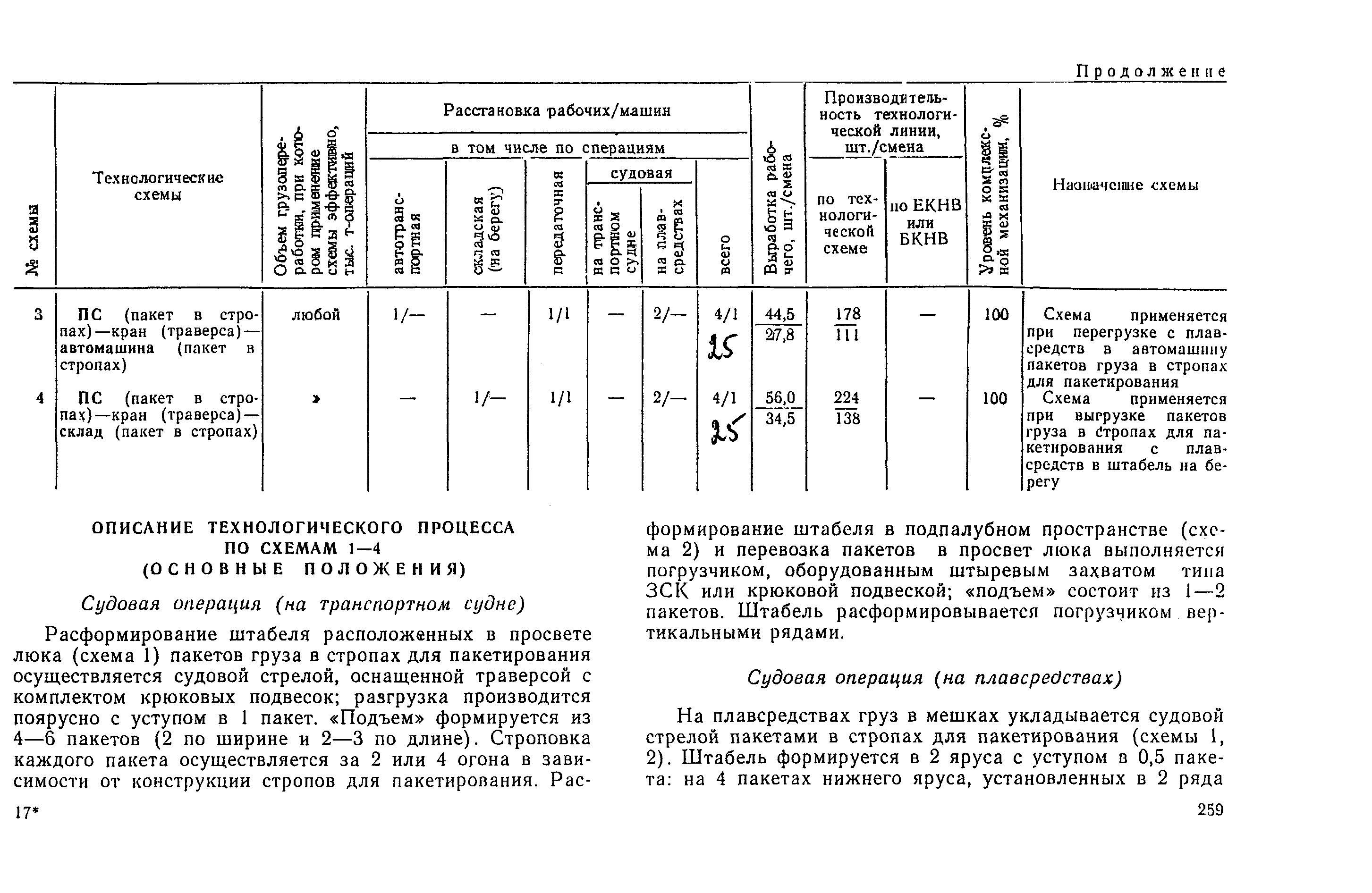 РД 31.41.03-79