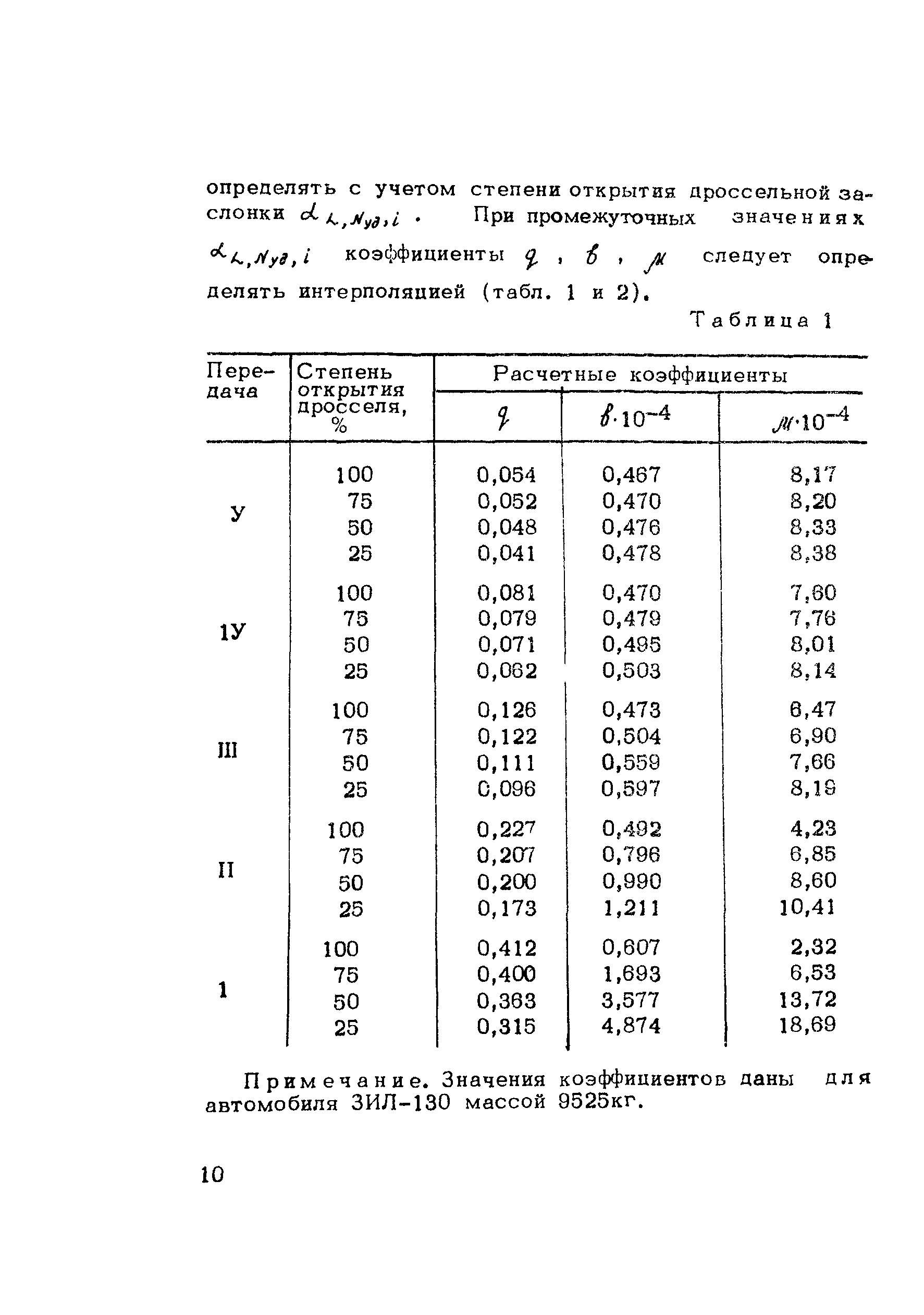 Методические рекомендации 