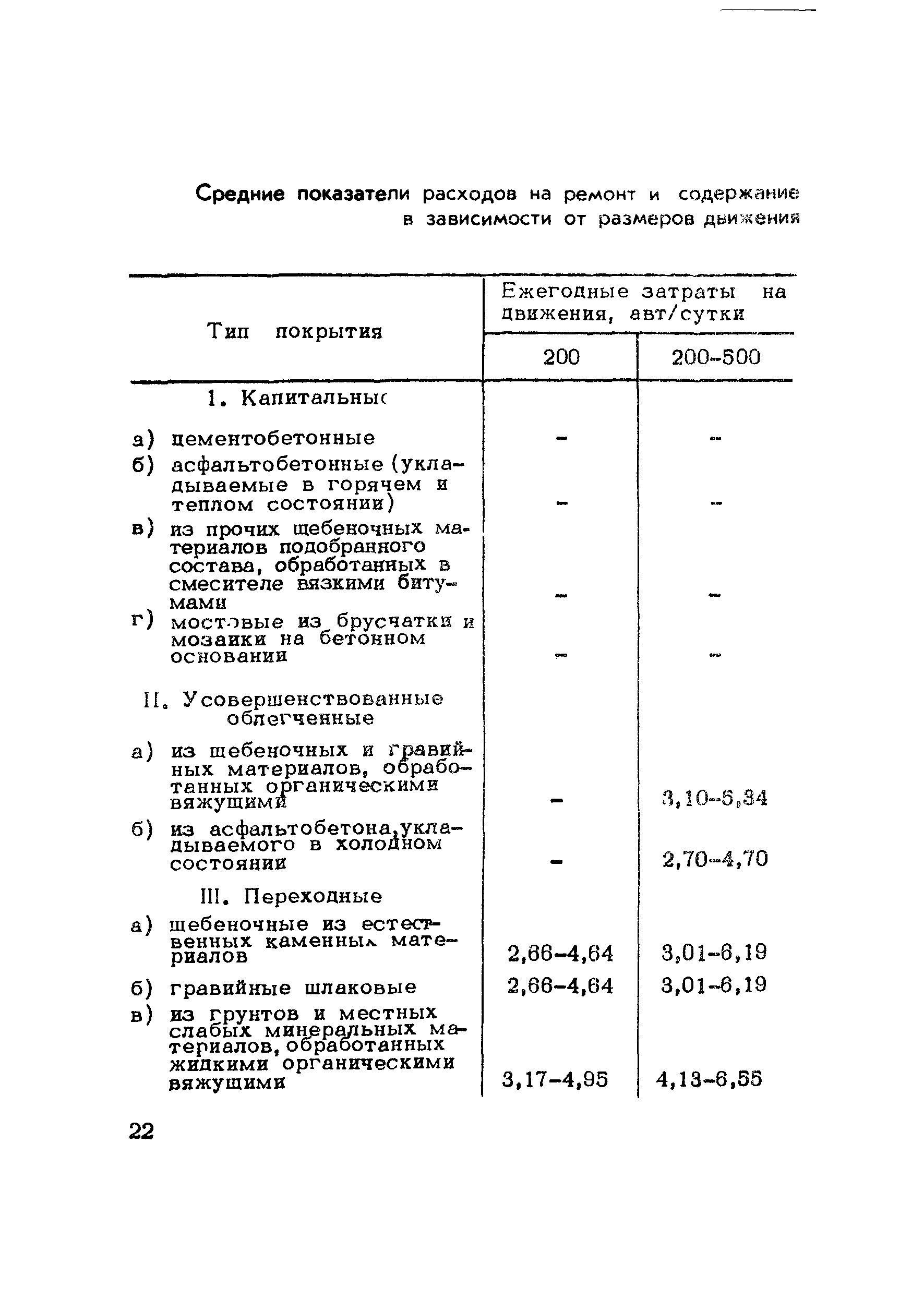 Методические рекомендации 