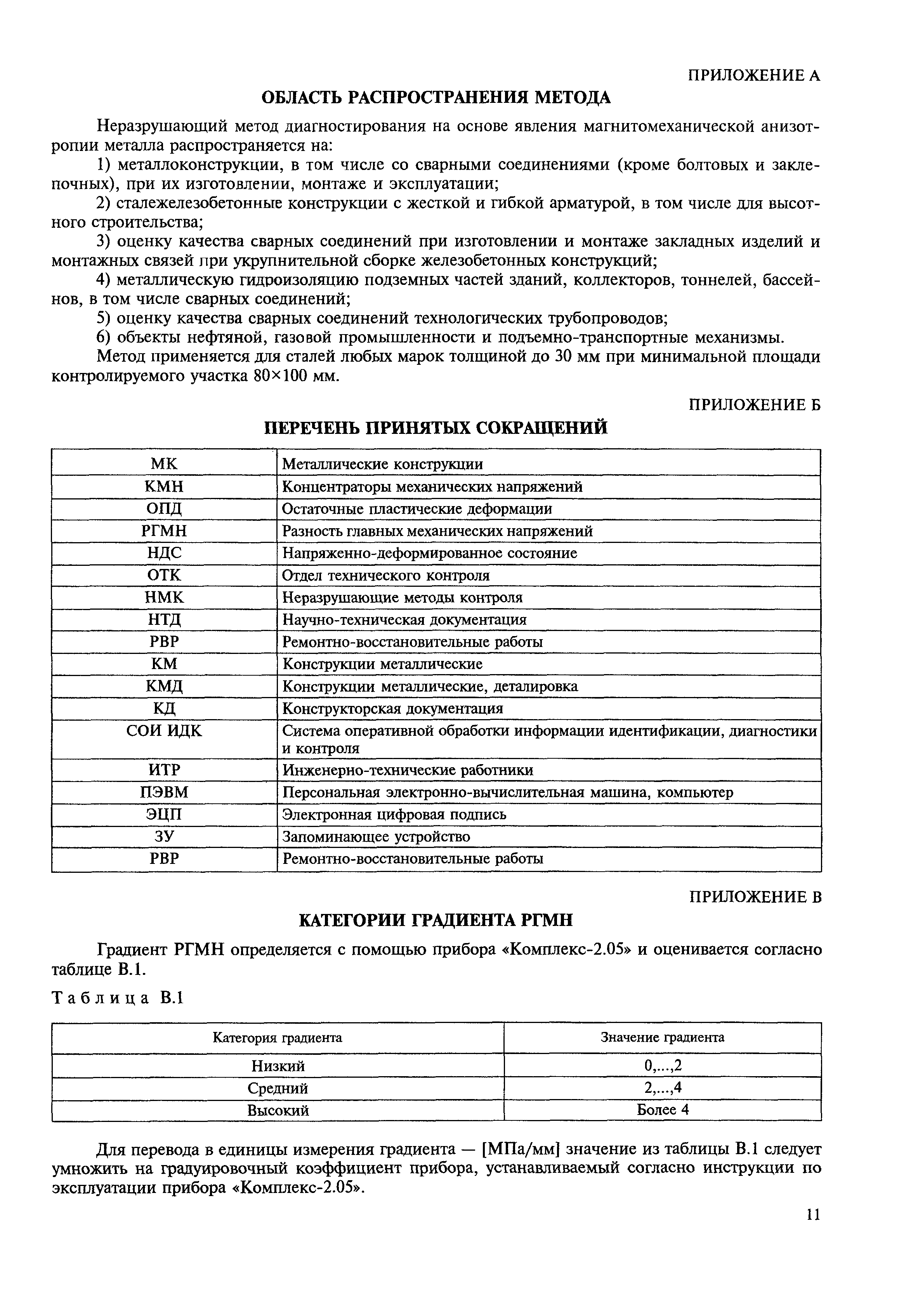 МДС 53-2.2004