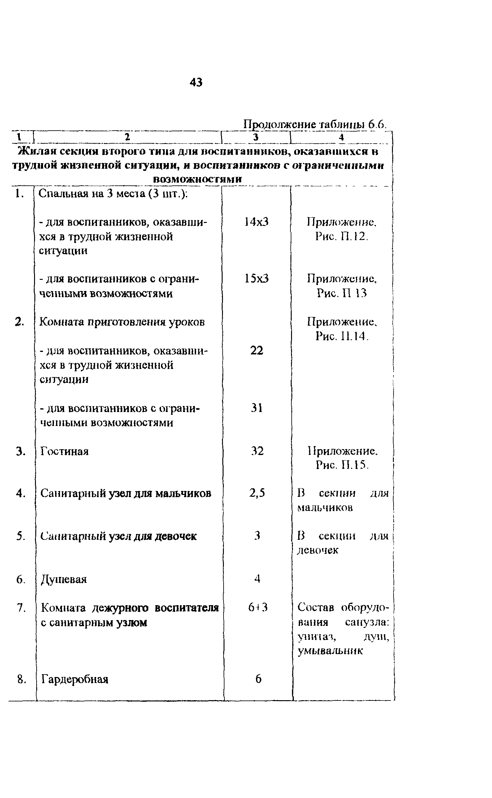 Рекомендации 