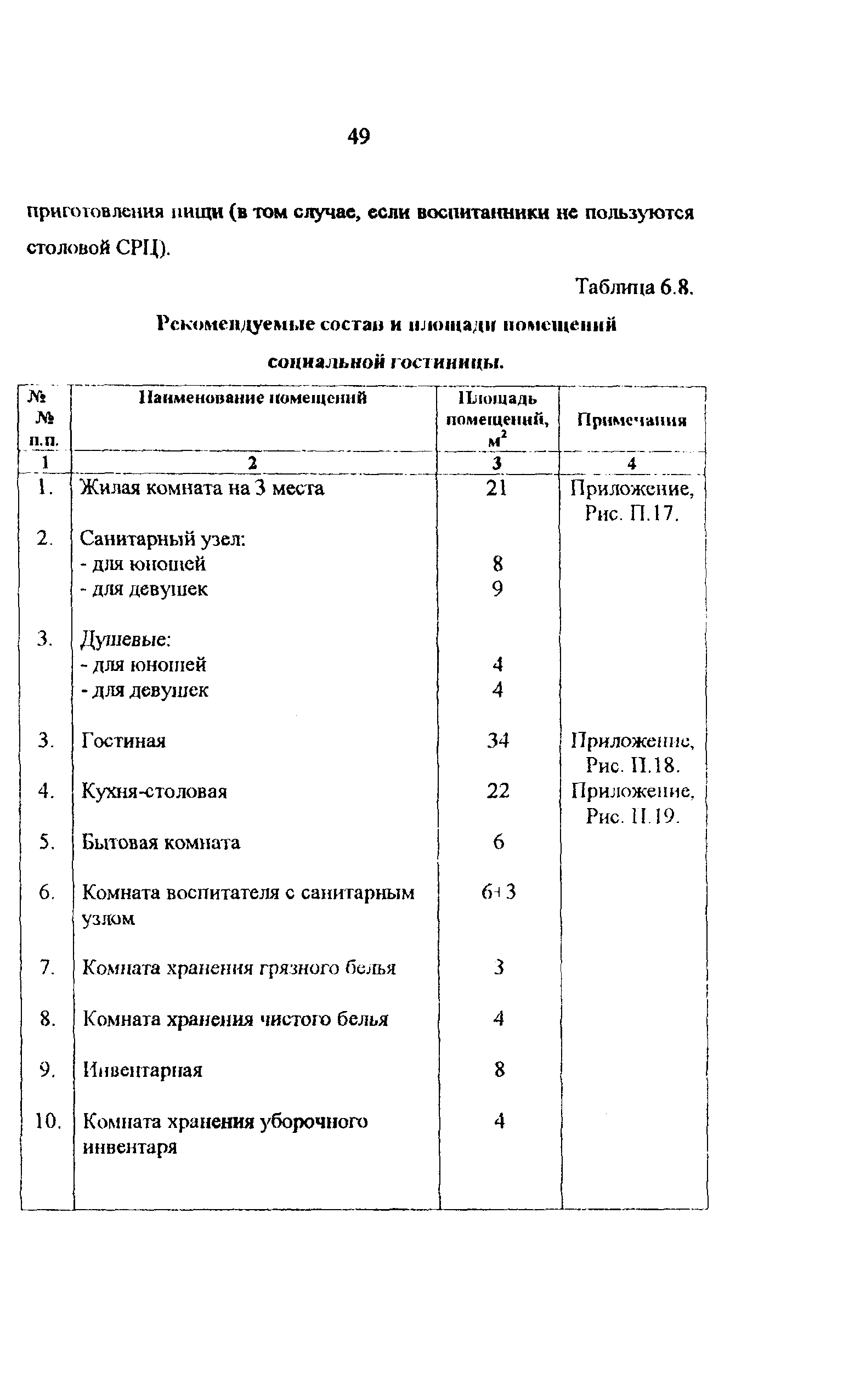 Рекомендации 