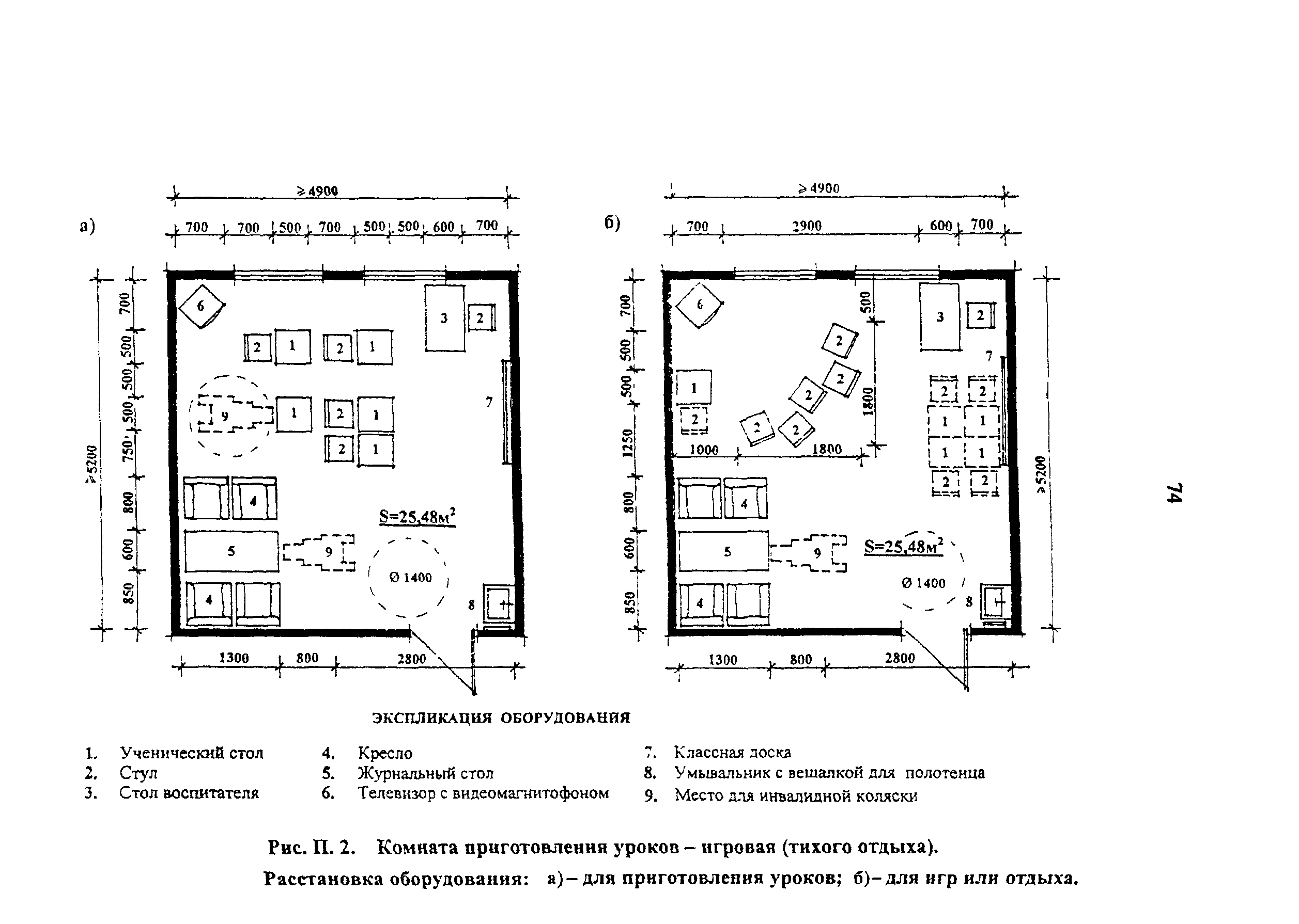 Рекомендации 