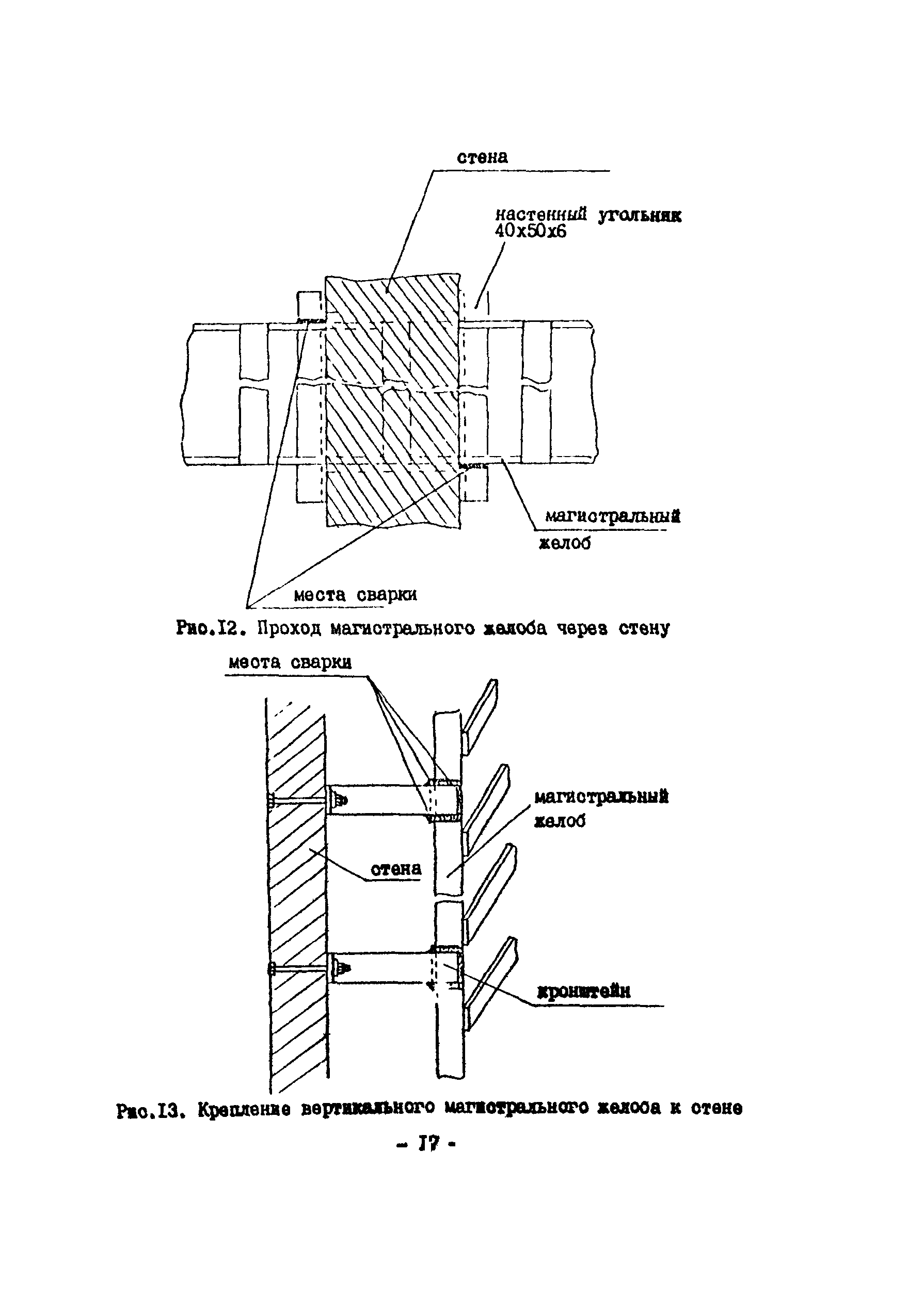 Карта технологического процесса сварки металлоконструкций