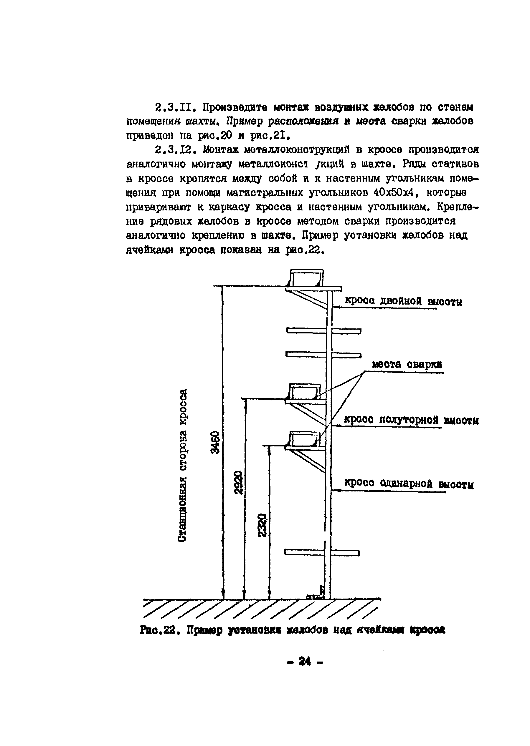 Технологическая карта 