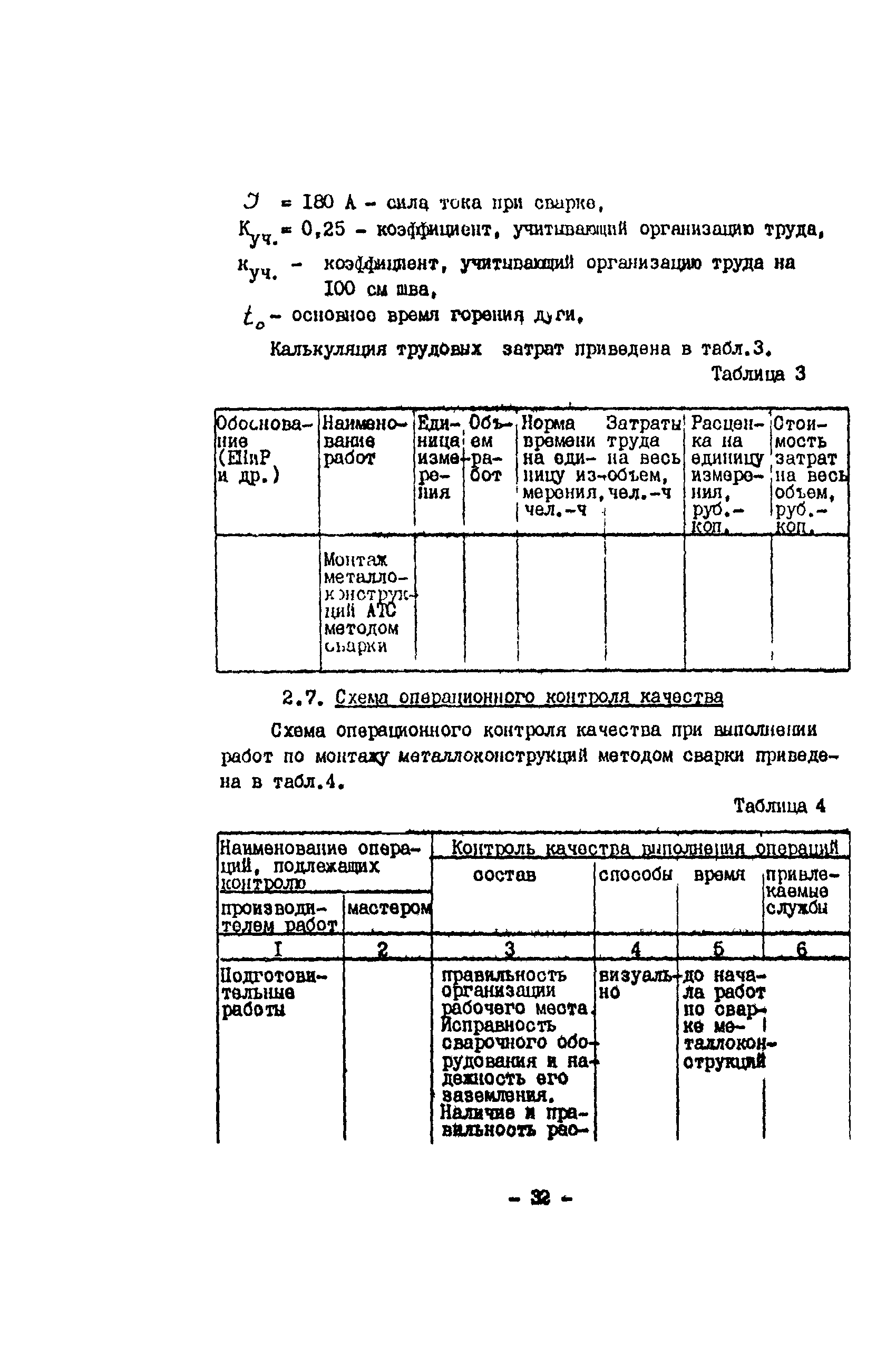 Технологическая карта трансформатора