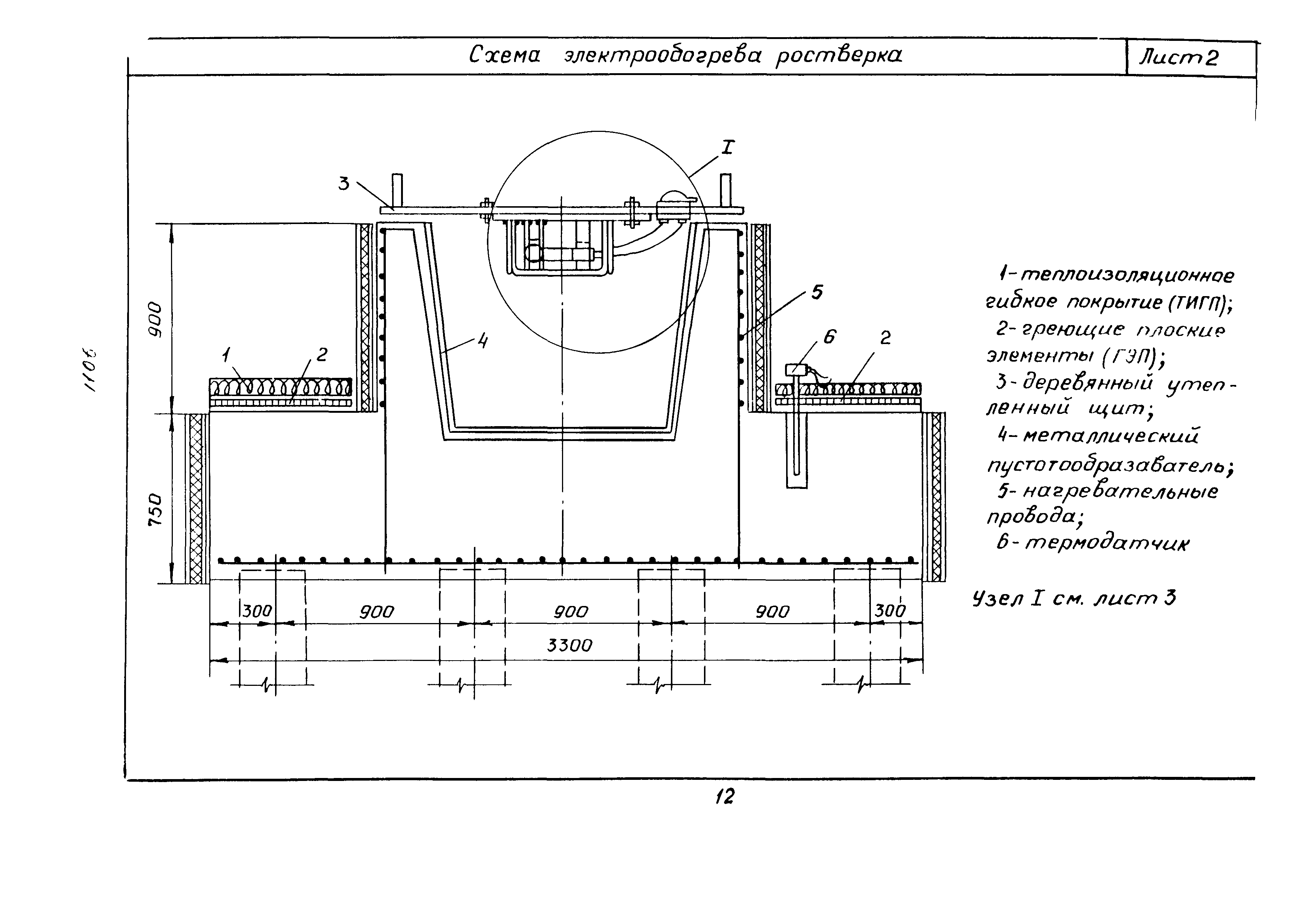 Технологическая карта 