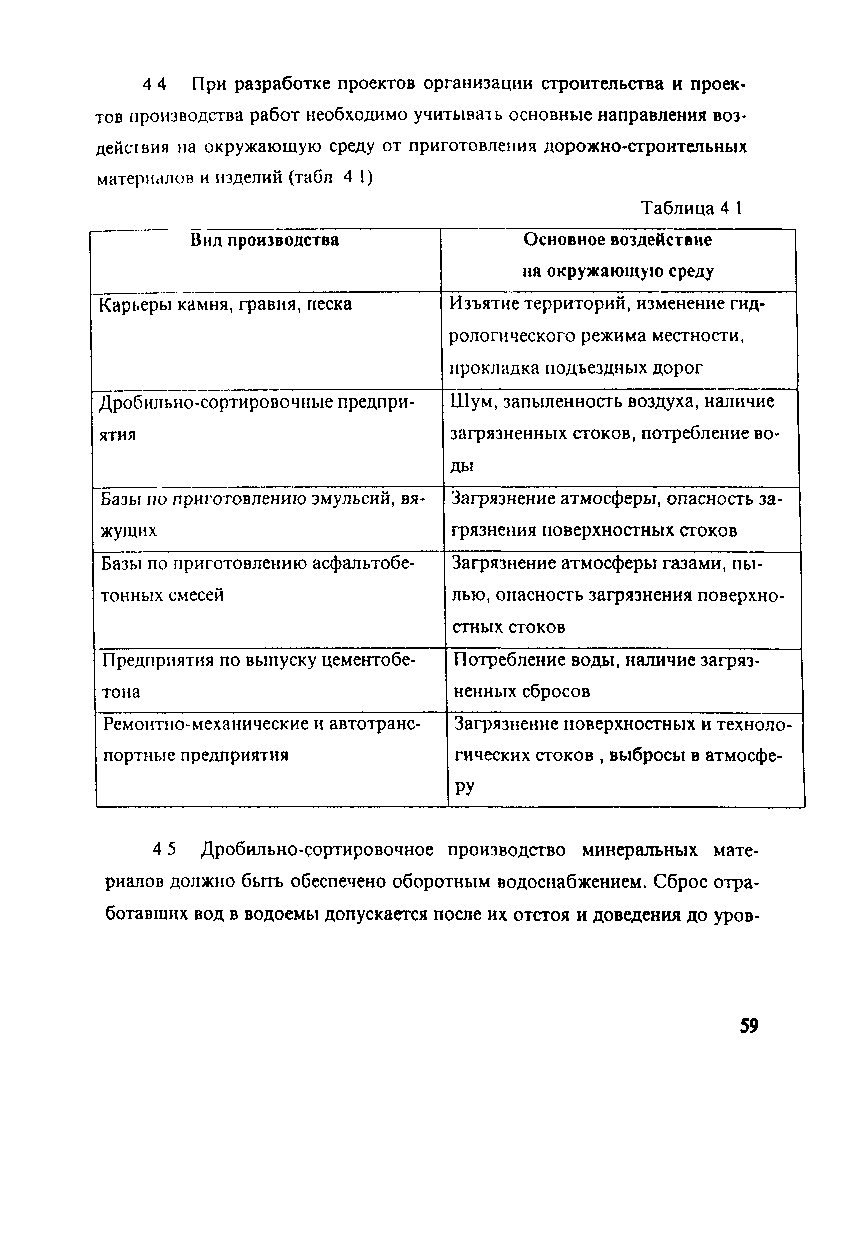 Методические рекомендации 