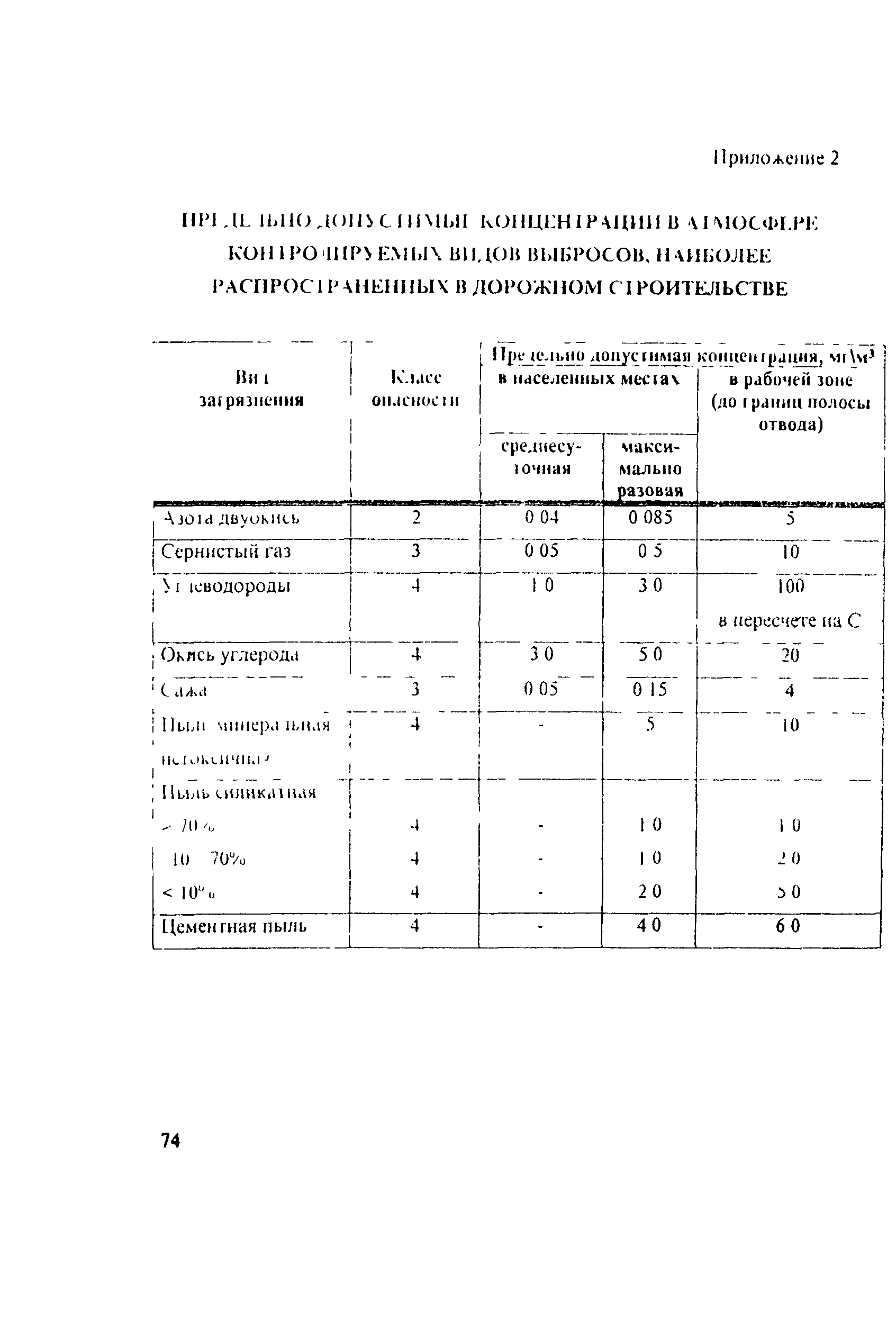 Методические рекомендации 