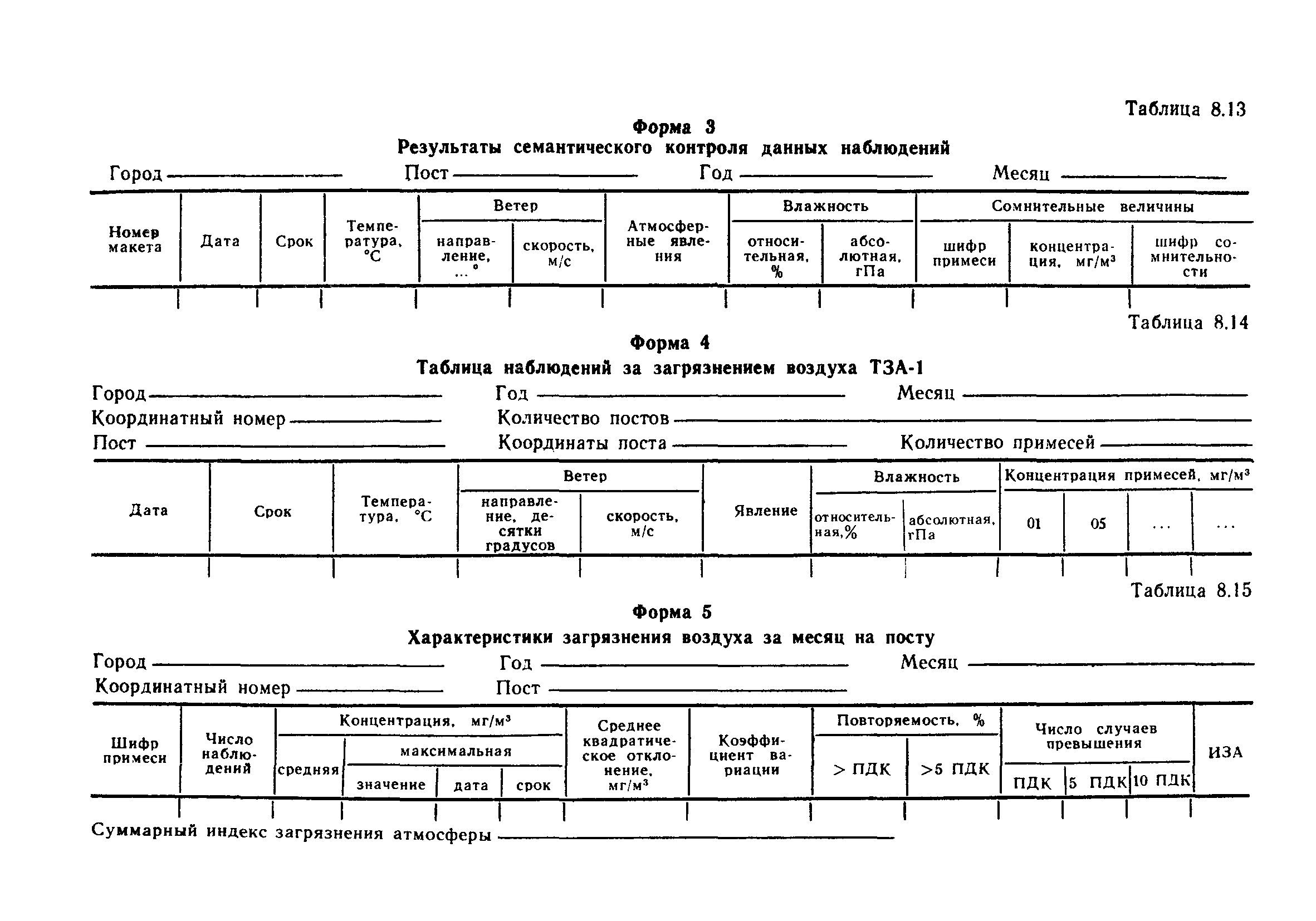 РД 52.04.186-89