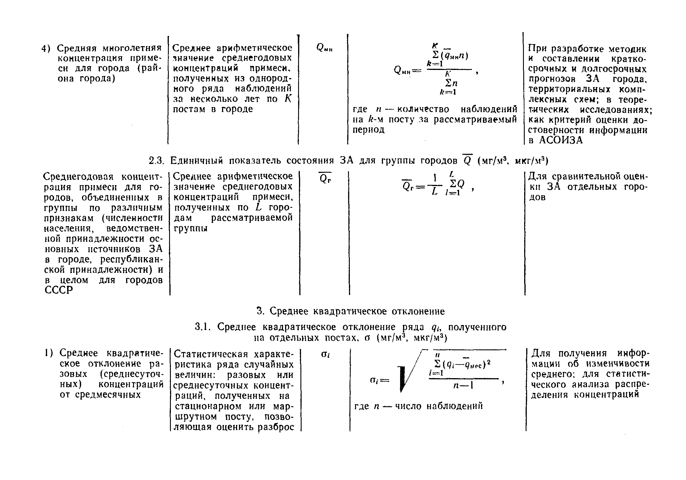 РД 52.04.186-89