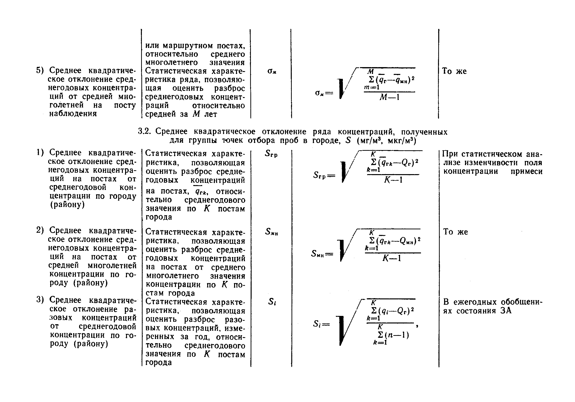 РД 52.04.186-89