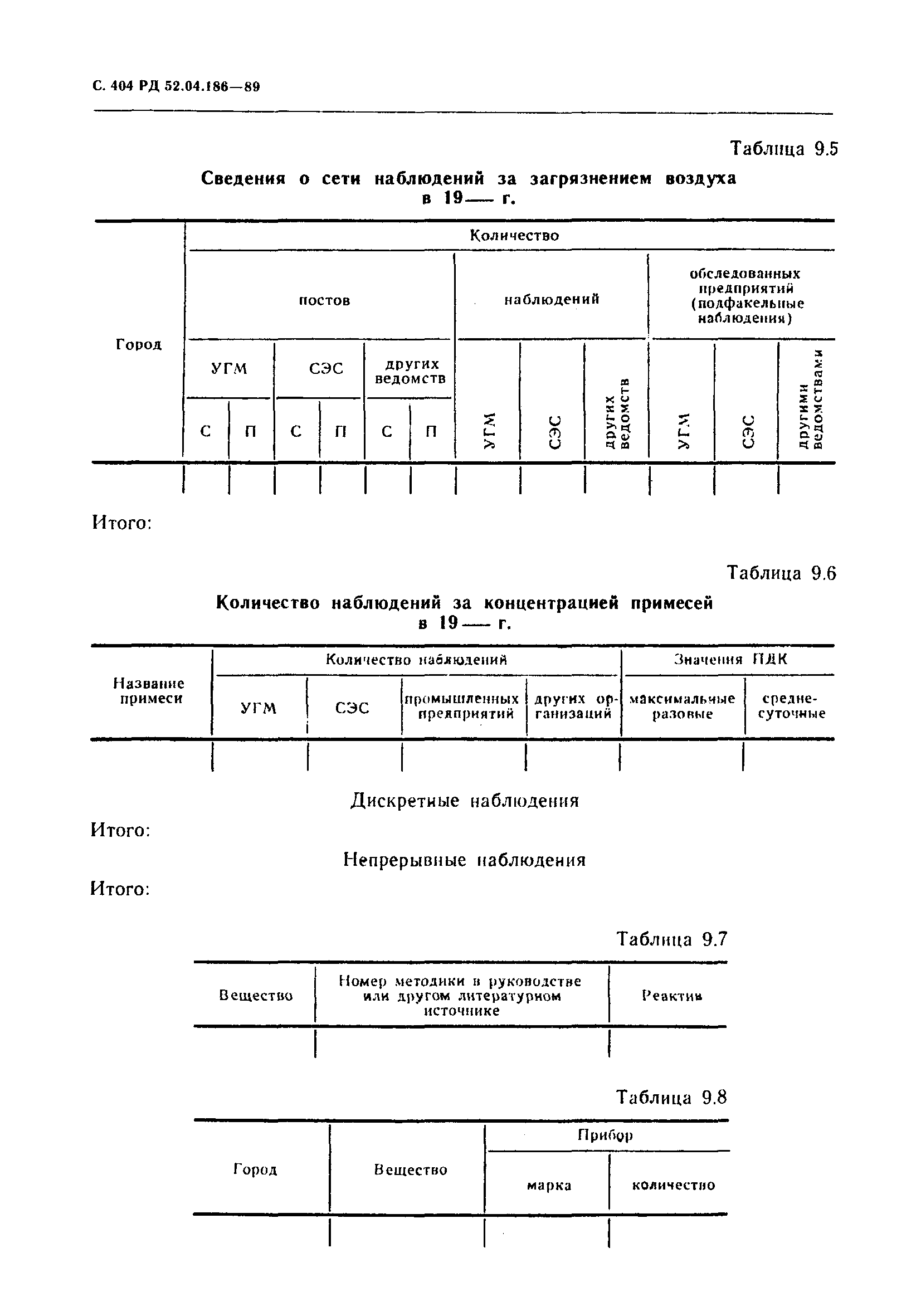 РД 52.04.186-89