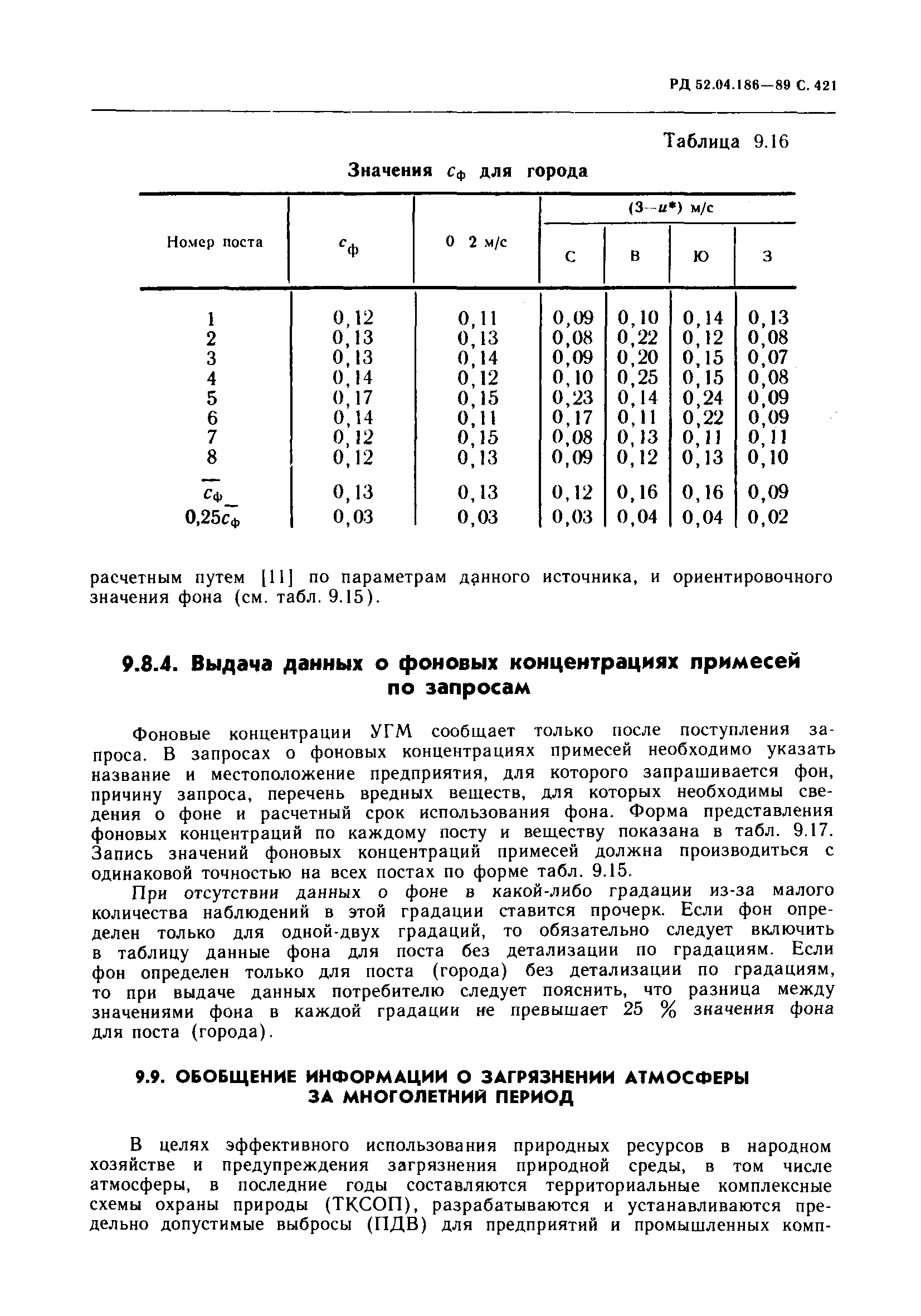 РД 52.04.186-89