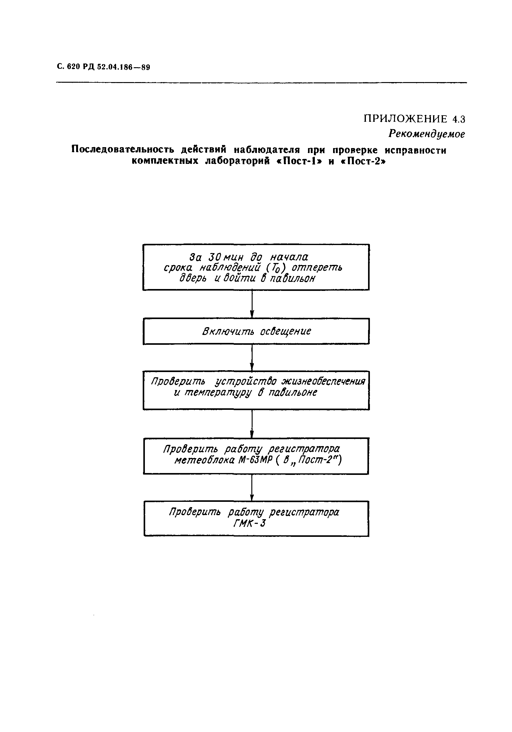 РД 52.04.186-89