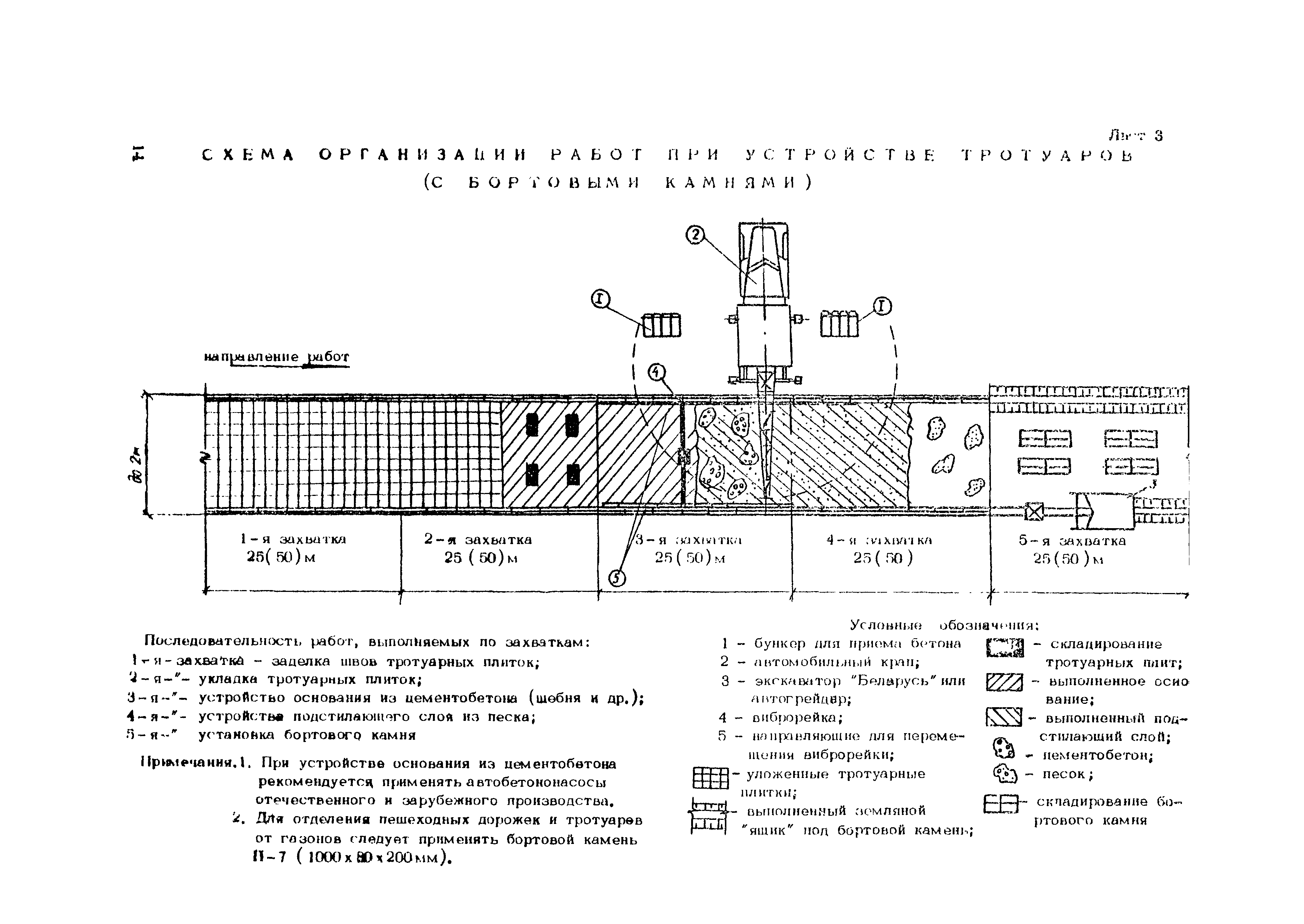 Технологическая карта 